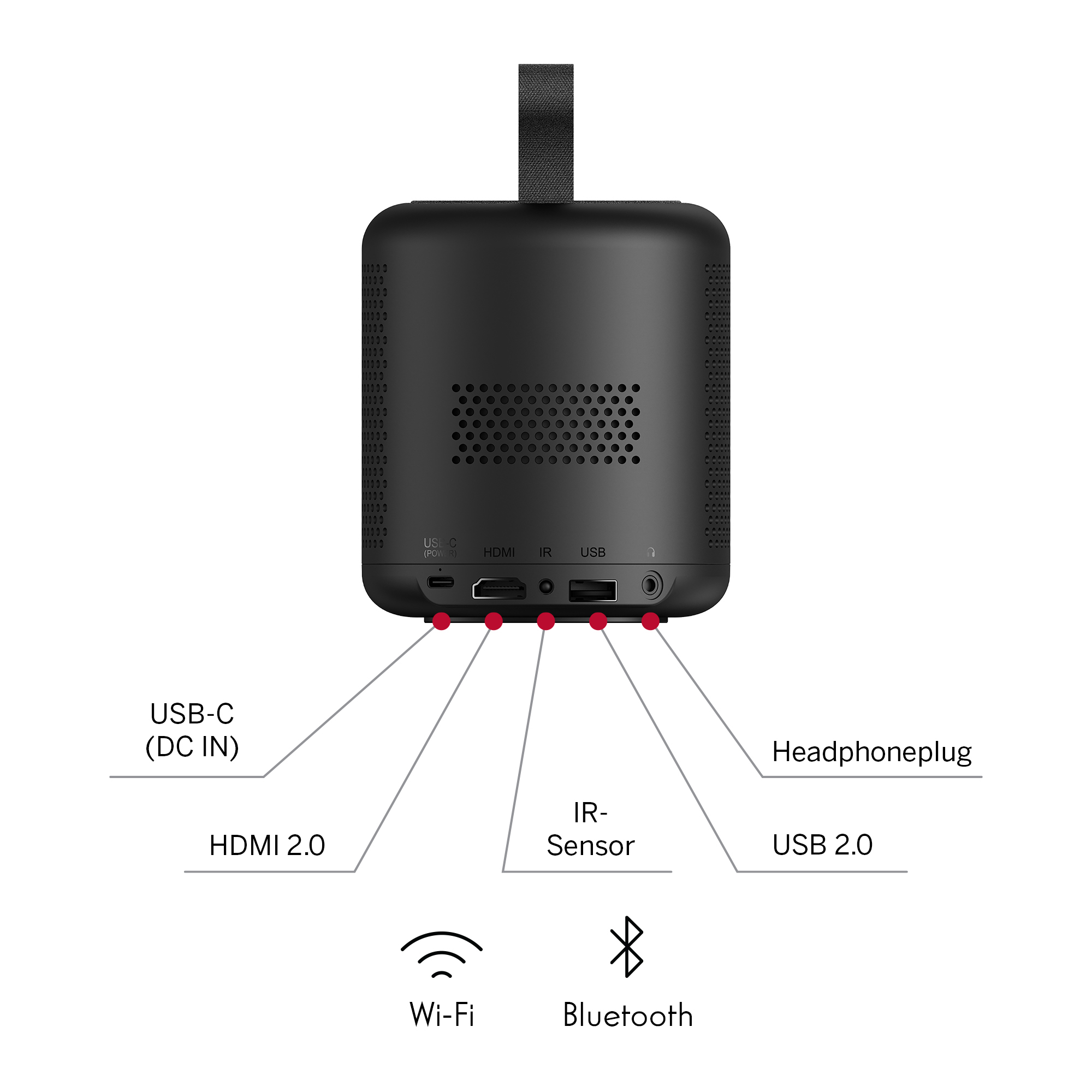 USB, HDMI ve kulaklık jakı gibi bağlantı noktalarına sahip siyah projektör. Wi-Fi, Bluetooth ve taşıma kayışına sahiptir.