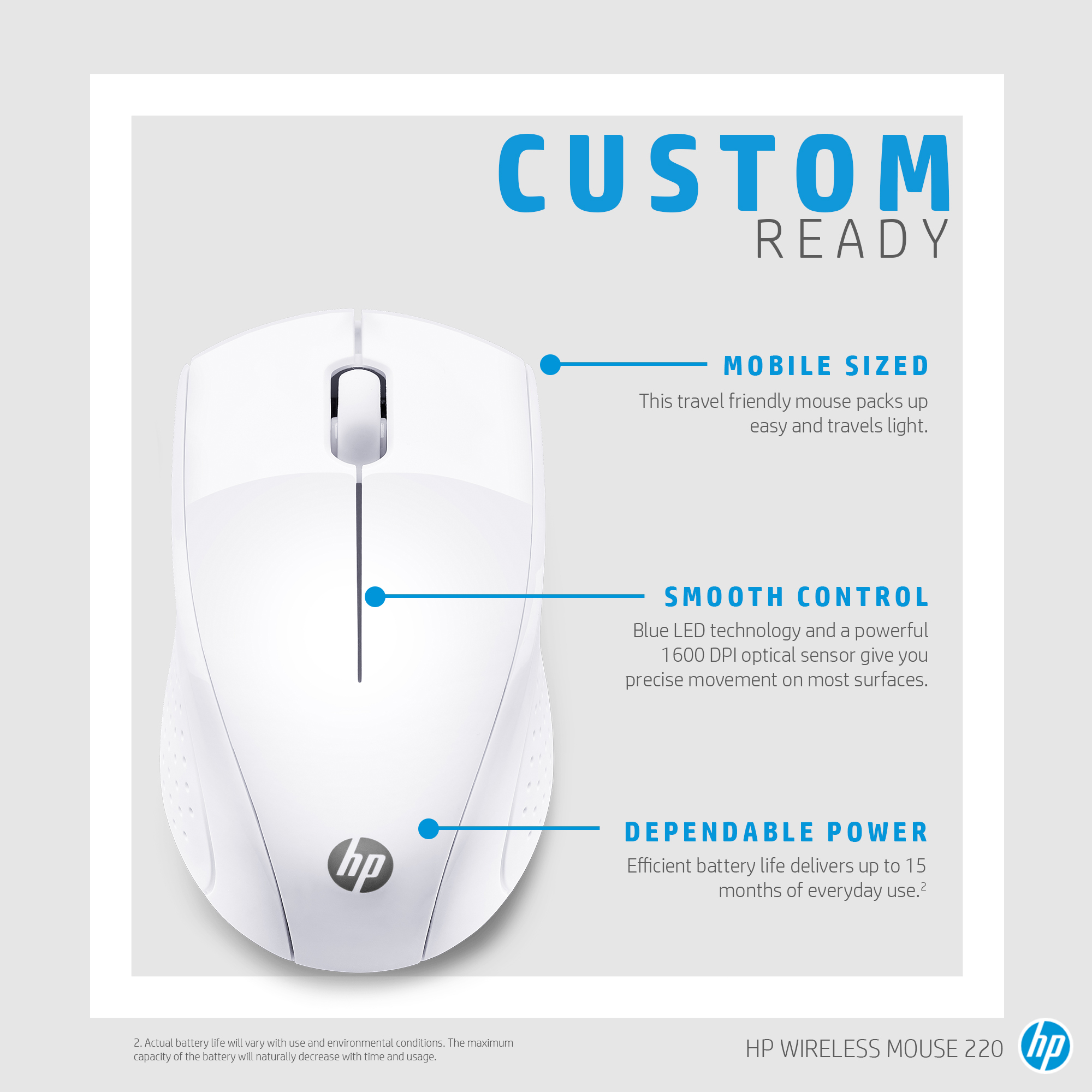 Un mouse wireless HP bianco con testo descrittivo. Le caratteristiche includono dimensioni mobili, controllo uniforme e alimentazione affidabile.
