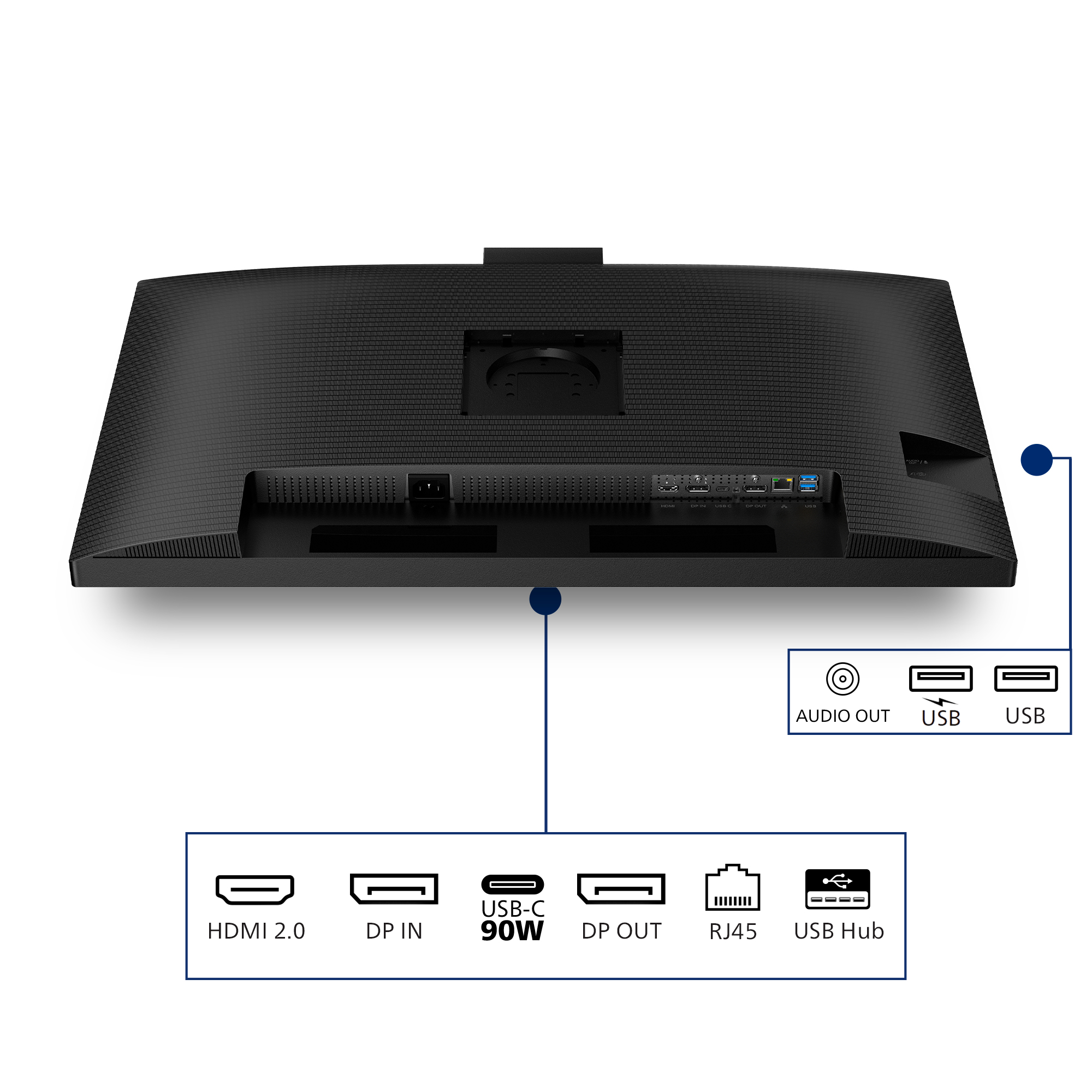 Tył czarnego monitora z różnymi portami: HDMI, DP, USB-C, RJ45 i hub USB. Zawiera wyjście audio i wejście zasilania.