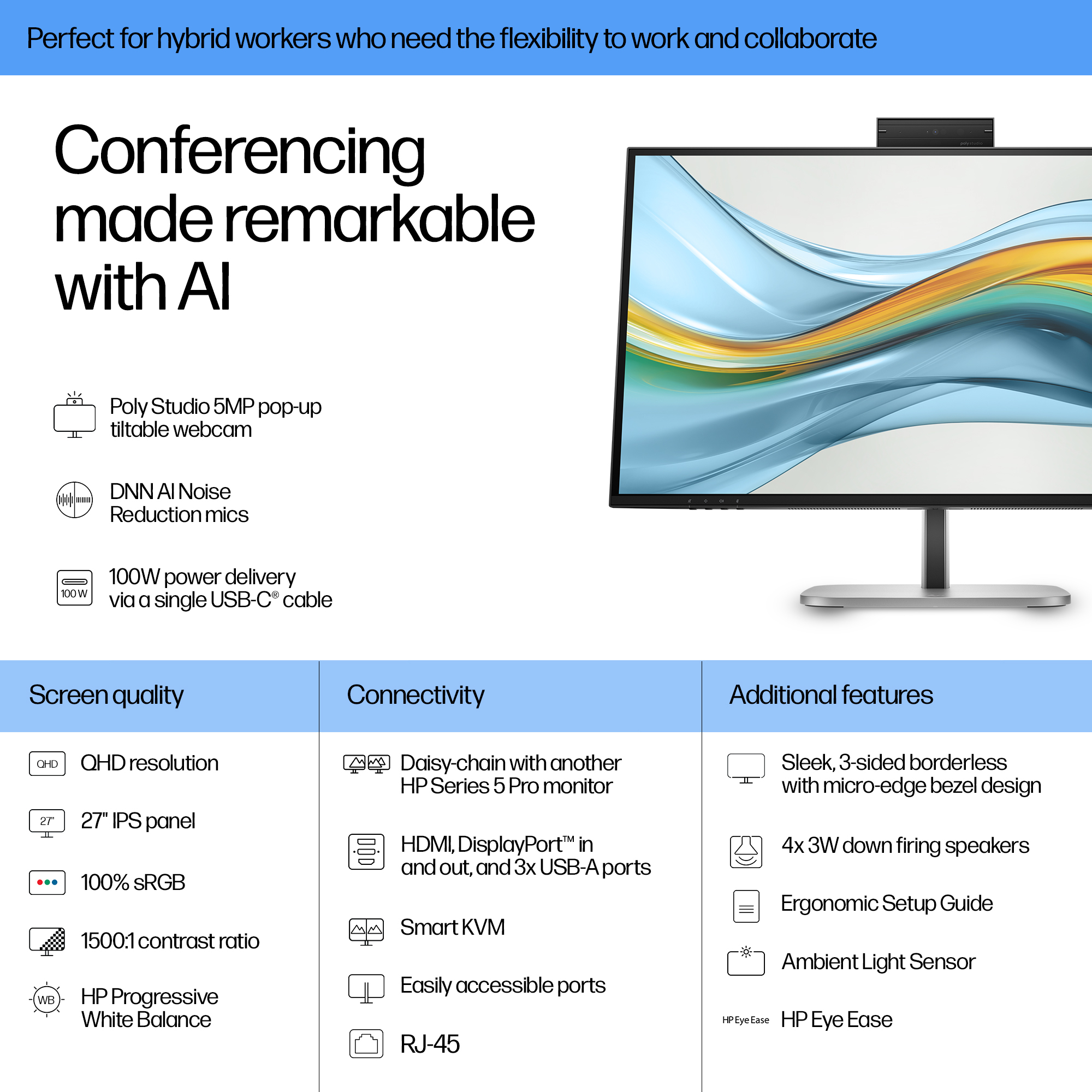 Monitor con webcam, elenco delle funzioni. Include QHD, 27" IPS, USB-C, HDMI e altro. Perfetto per il lavoro ibrido.