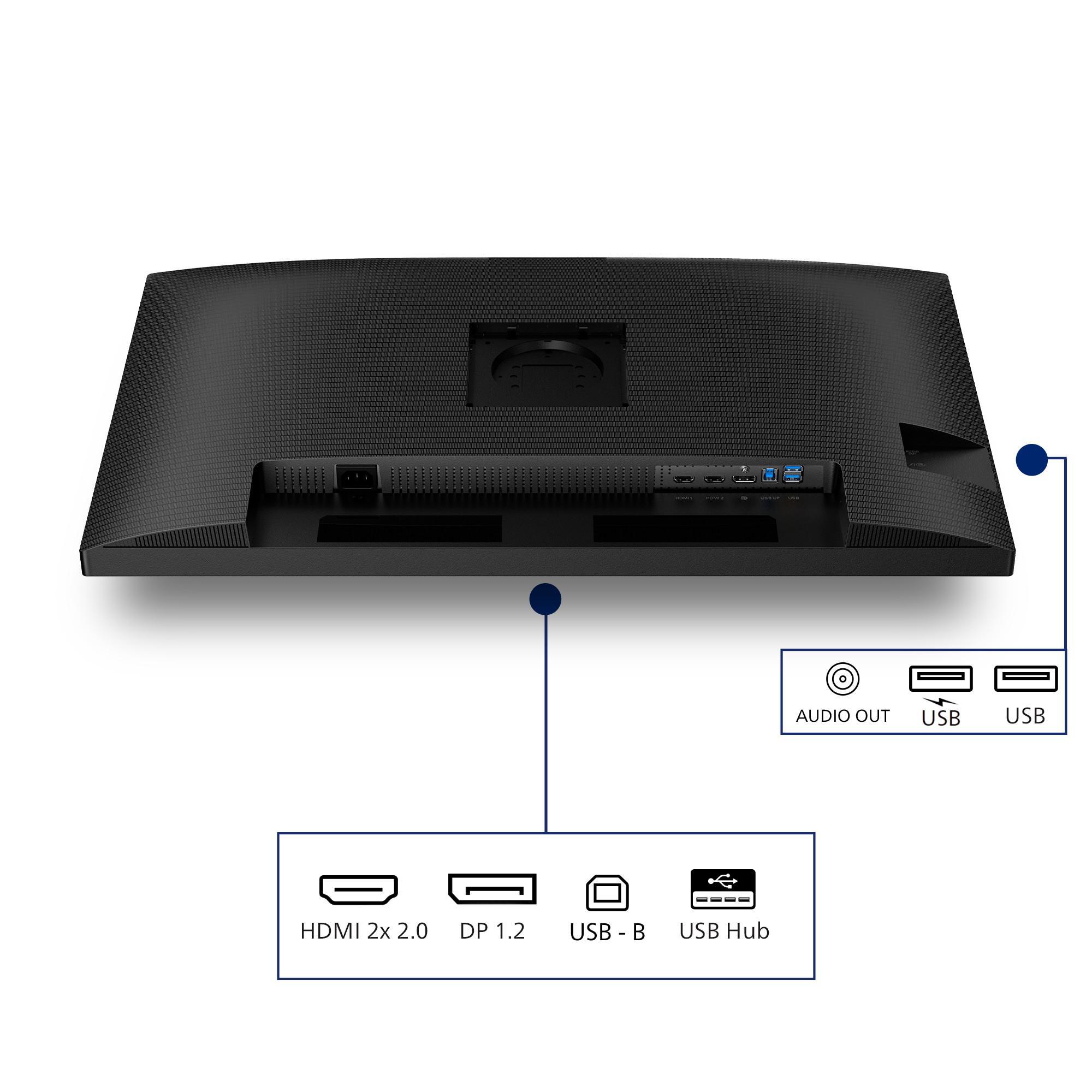Tył czarnego monitora z portami połączeniowymi: HDMI, DP, USB, wyjście audio i koncentrator USB.