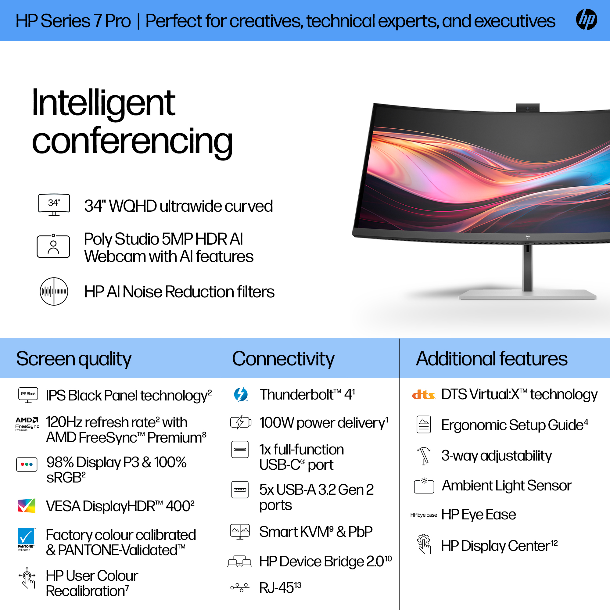 Monitor HP z zakrzywionym ekranem. Funkcje obejmują jakość ekranu, łączność i dodatkowe funkcje. Tekst na ekranie.
