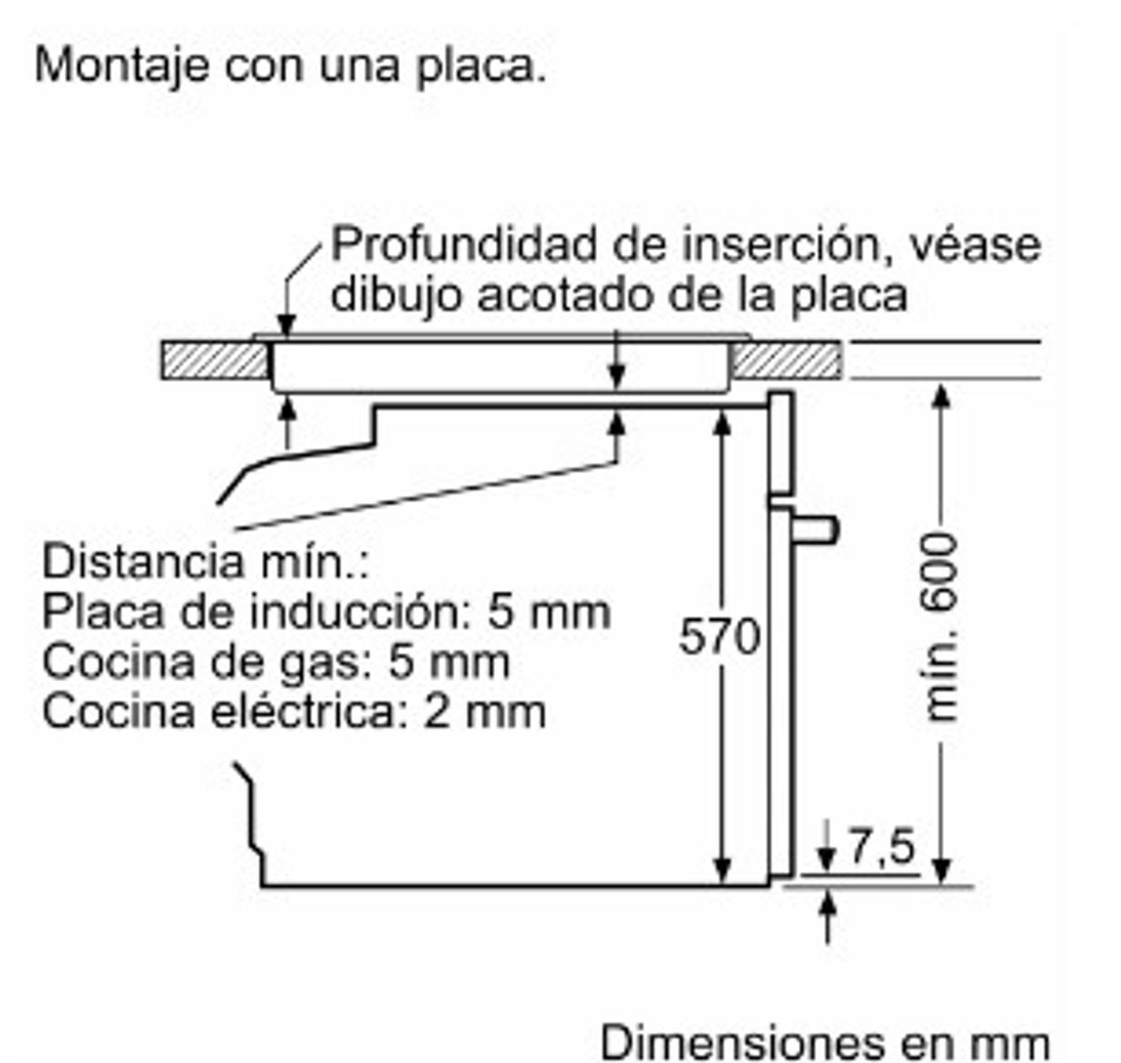 Schemat instalacji urządzenia kuchennego. Wymiary w mm, w tym głębokość montażu i odległości dla różnych płyt.