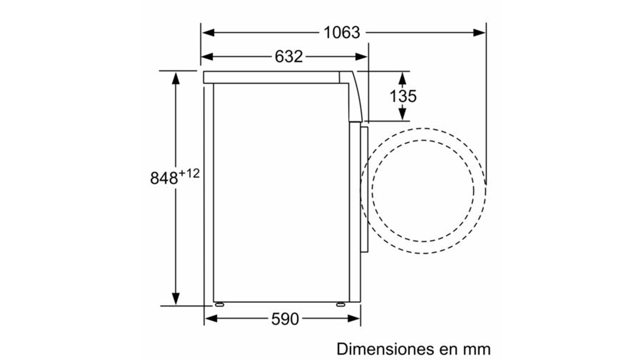 Ein Diagramm mit den Abmessungen eines Geräts. Maße in Millimetern: 1063, 632, 135, 848+12 und 590. Gestrichelter Kreis rechts.