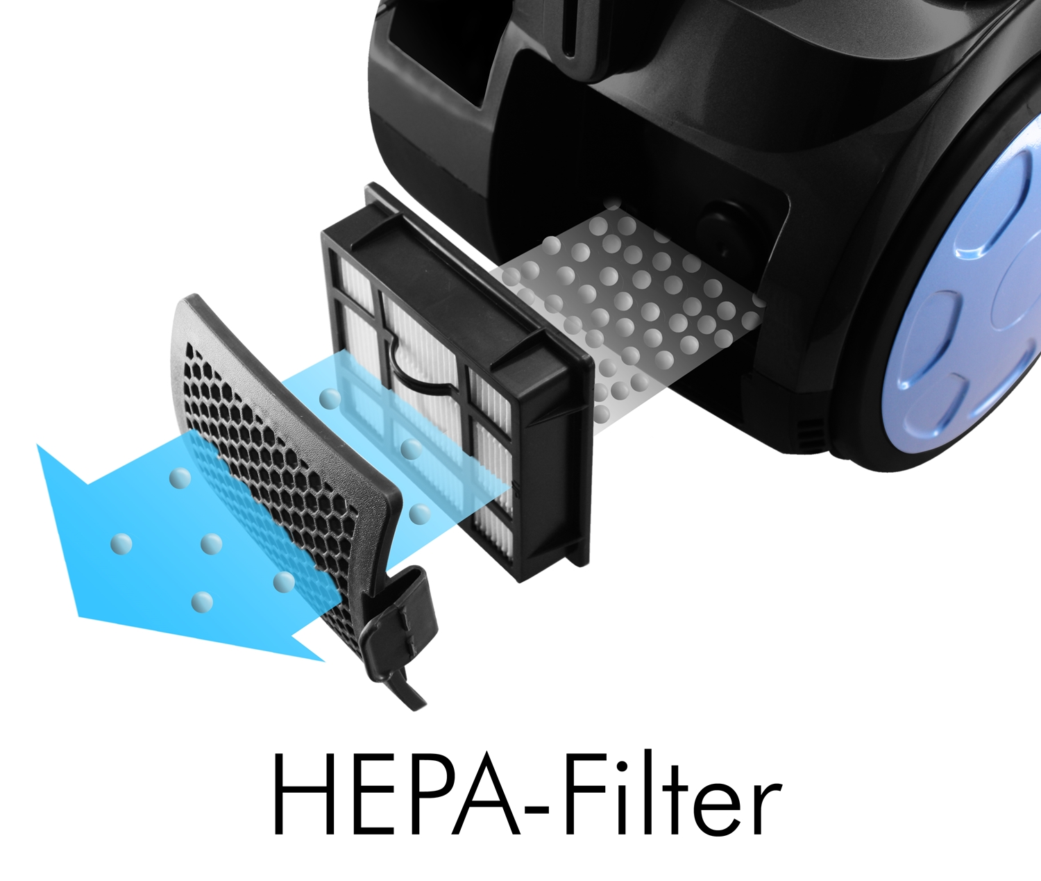 HEPA-Filter eines Staubsaugers. Zeigt die Filterkomponenten und den Luftstrom. Der Text 'HEPA-Filter' steht unten.