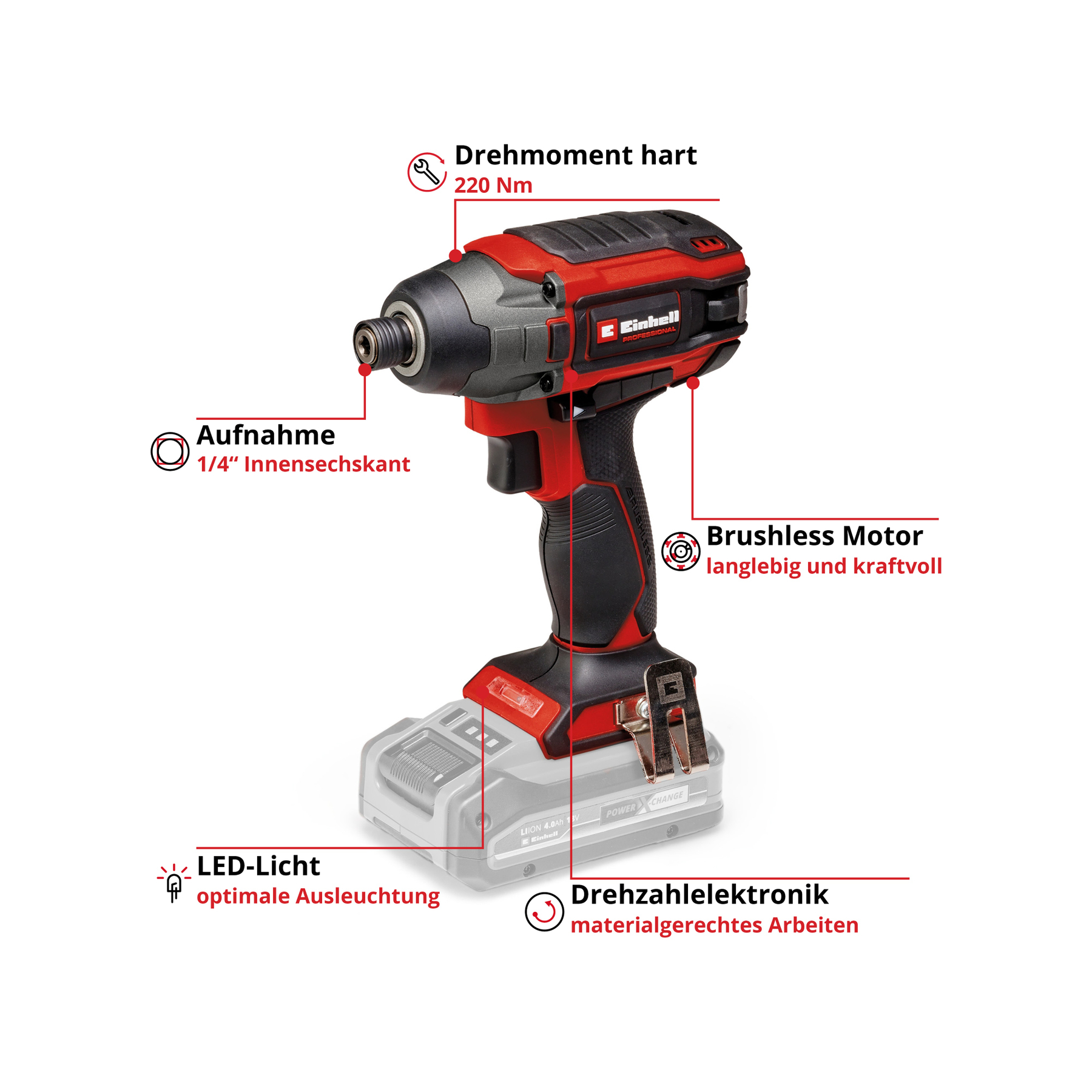 Czerwono-czarny wkrętak udarowy bezprzewodowy z opisanymi funkcjami: silnik bezszczotkowy, światło LED i regulacja prędkości.