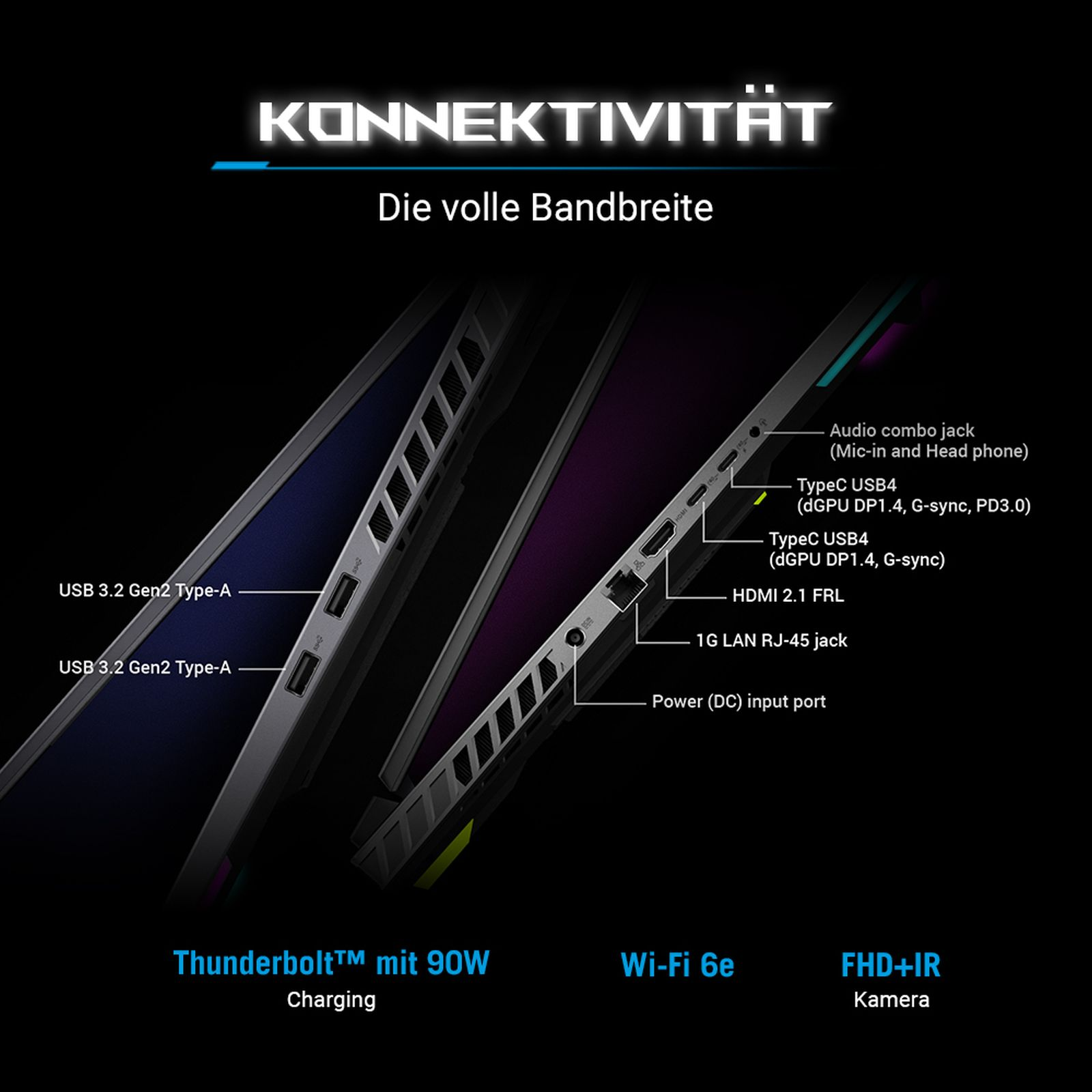 Obraz pokazuje porty laptopa: USB, HDMI, LAN, gniazdo audio i zasilanie. Tekst mówi Thunderbolt, Wi-Fi 6e i kamera FHD+IR.