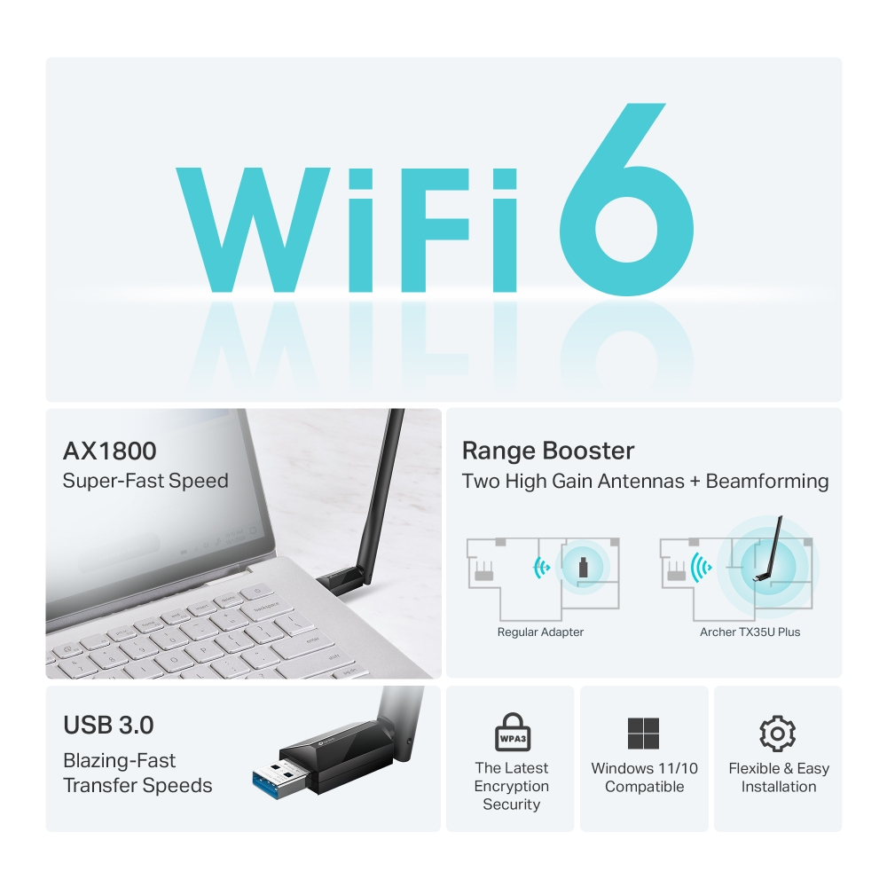 Obraz przedstawia produkt WiFi 6 z laptopem, adapterem USB i ikonami funkcji takich jak prędkość, bezpieczeństwo i kompatybilność.