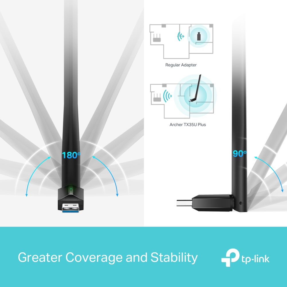 Obraz przedstawia czarny adapter Wi-Fi z obrotem o 180 stopni. Schematy porównują standardowe adaptery z Archer TX35U Plus.