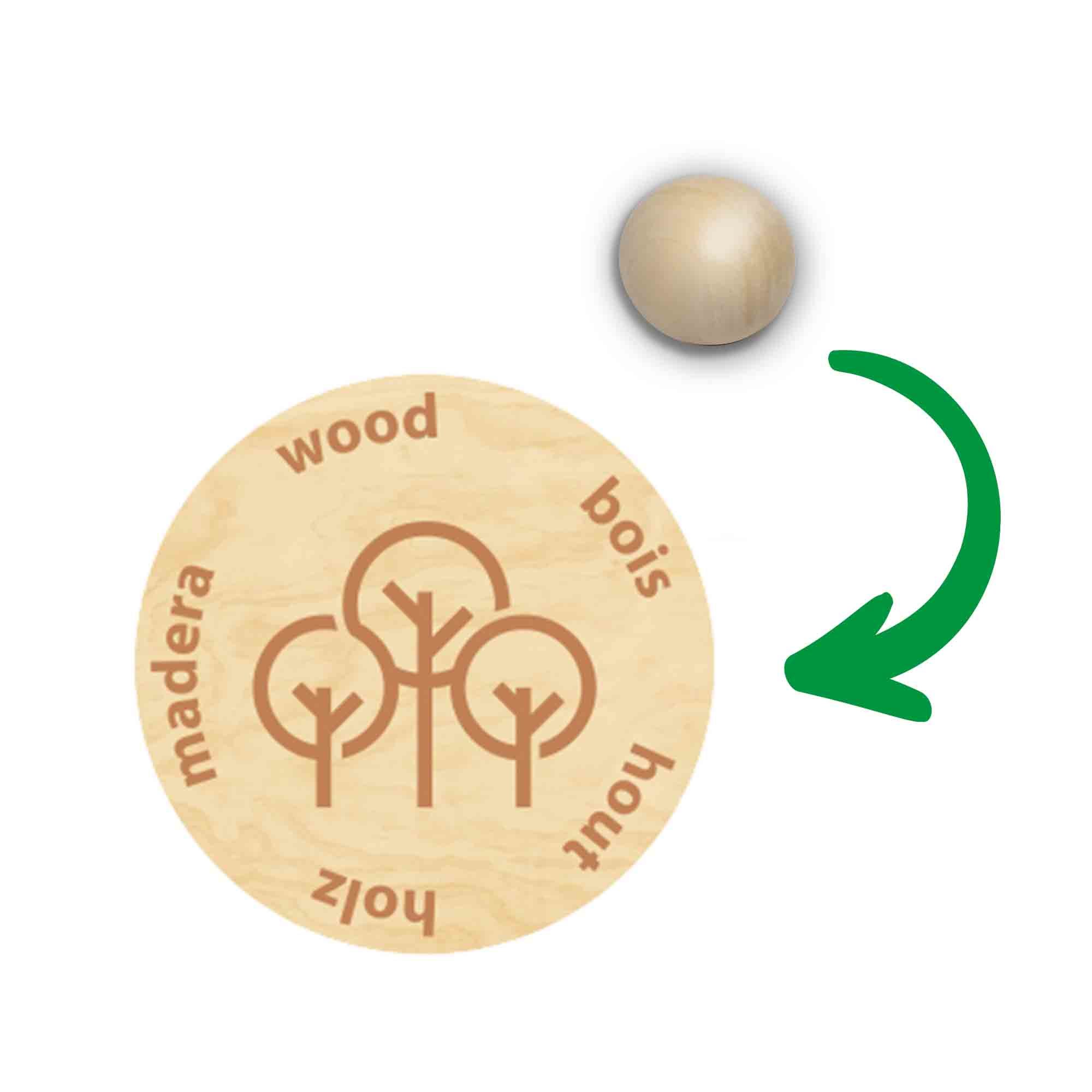 Objeto redondo de madera con iconos de árboles y palabras alrededor. También hay una bola de madera y una flecha verde.