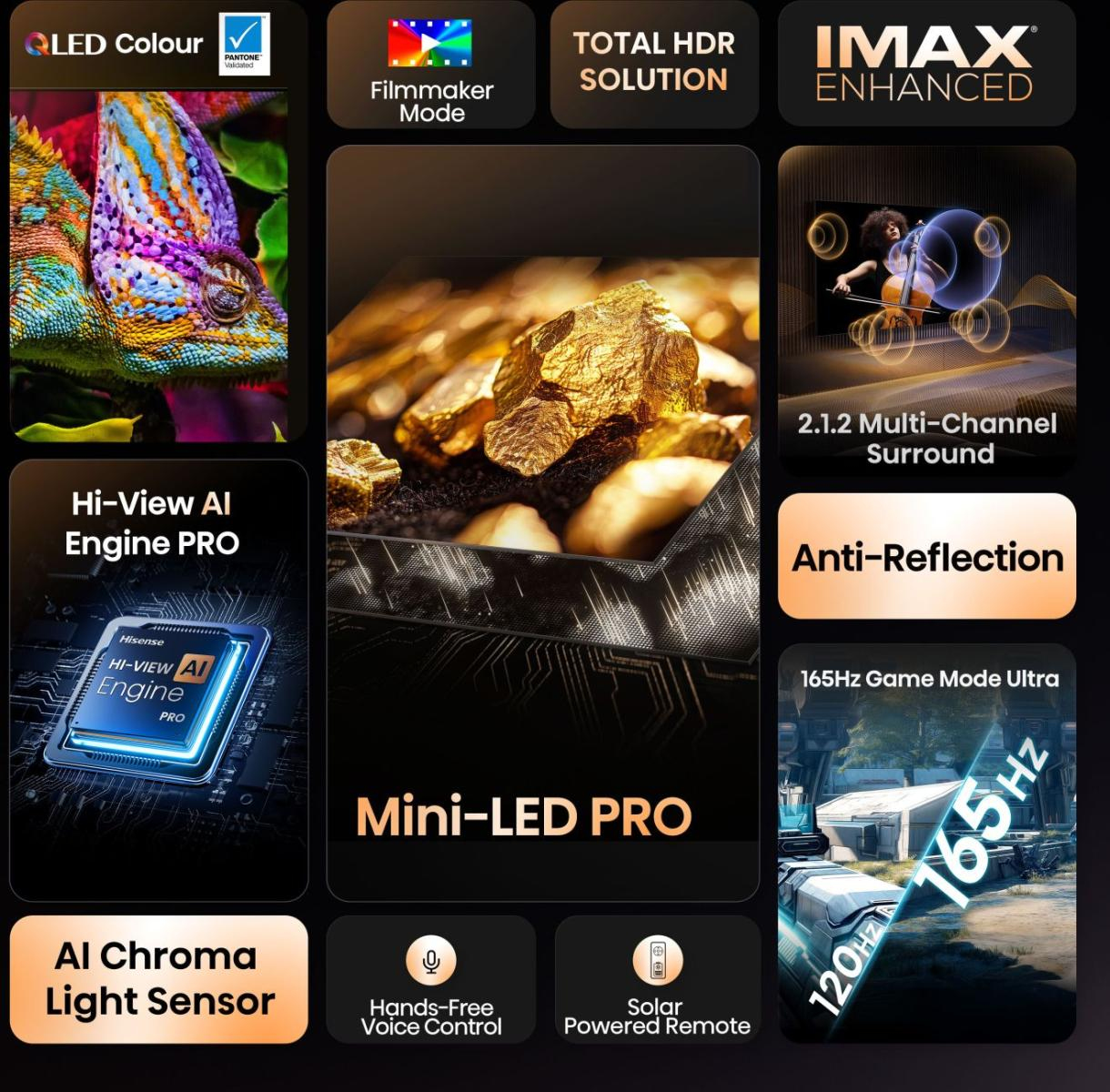 Obraz wyświetla funkcje telewizora: kolor QLED, tryb Filmowca, IMAX enhanced, dźwięk przestrzenny 2.1.2, antyrefleks i tryb gry 165Hz.