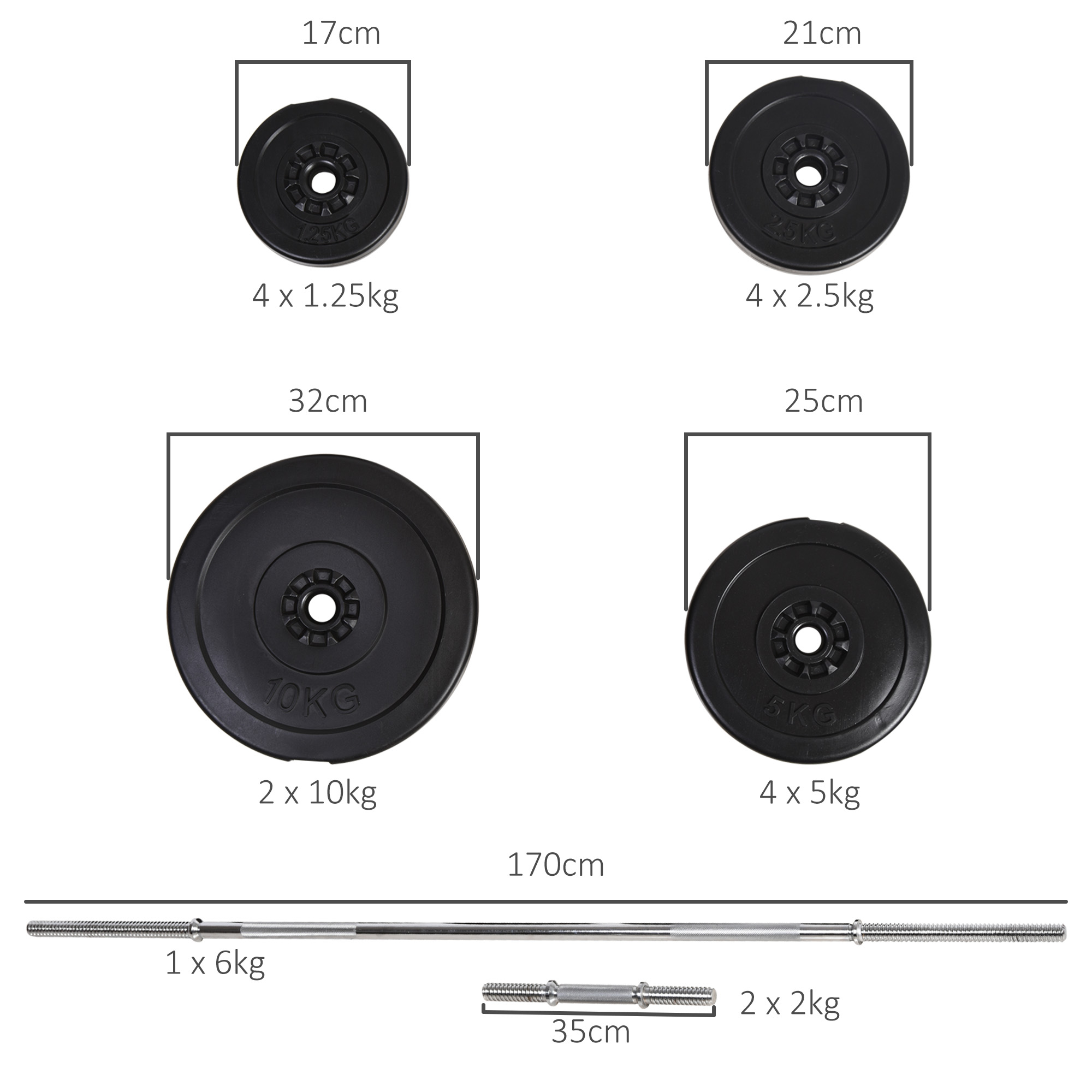 La imagen muestra pesas y una barra. Las pesas incluyen 1,25 kg, 2,5 kg, 5 kg, 10 kg. También incluye una barra de 6 kg y dos mancuernas de 2 kg.