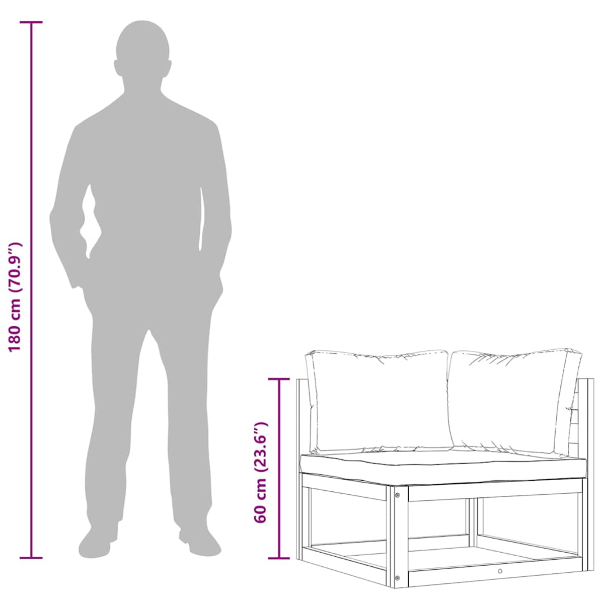 Eine Person steht neben einem Ecksofa aus Holz mit Kissen. Maße sind markiert: Person 180 cm, Sofa 60 cm.