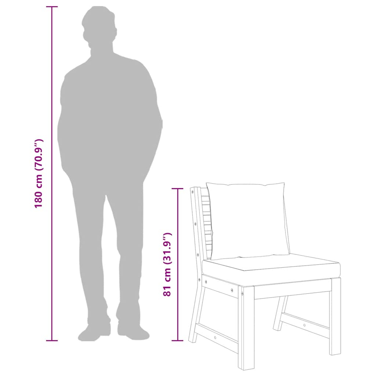 Eine Personensilhouette steht neben einem Stuhl. Der Stuhl ist weiß, hat ein Kissen und misst 81 cm. Die Person misst 180 cm.