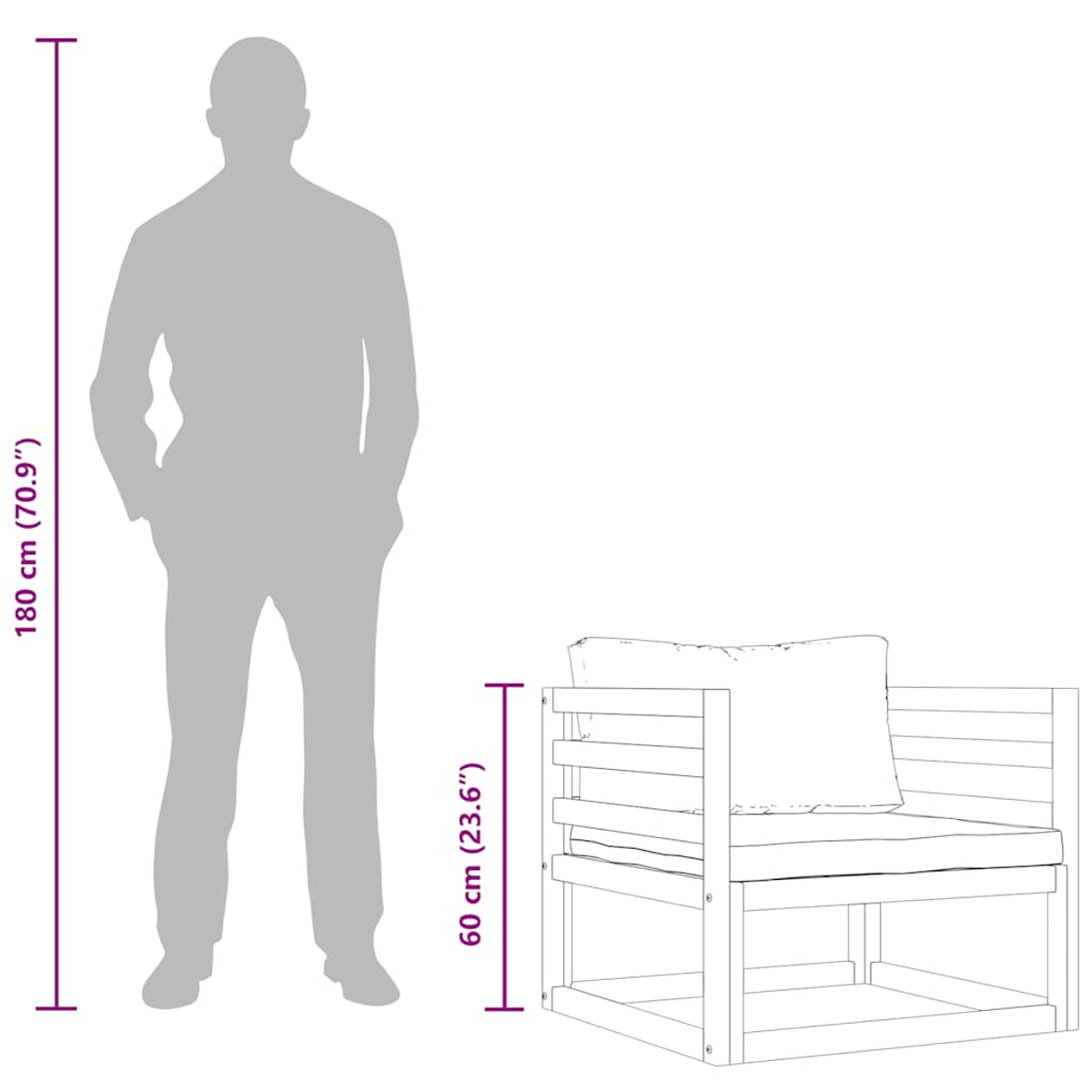 Eine Person steht neben einem Holzstuhl mit Kissen. Die Person ist 180 cm groß, der Stuhl 60 cm.