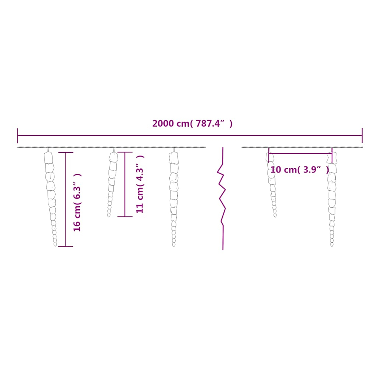 Diagramm mit Eiszapfen unterschiedlicher Längen, mit Maßen in cm und Zoll. Eine Linie zeigt die Gesamtlänge an.