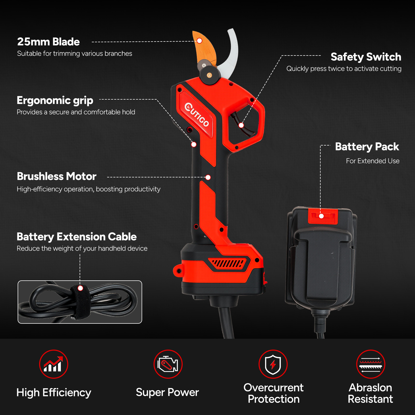 Elektryczne nożyce do przycinania o czerwono-czarnym designie. Posiadają ostrze, uchwyt, silnik i akumulator. Etykiety podkreślają funkcje.