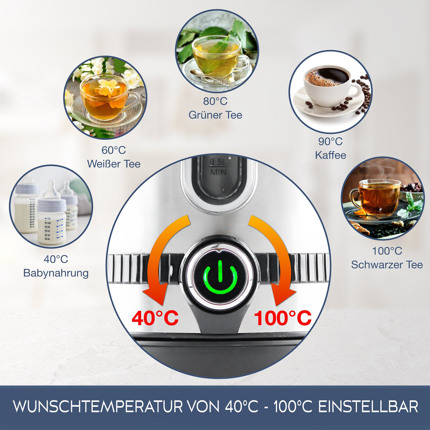 Un'immagine mostra diverse bevande come tè e caffè, con temperature. Mostra anche un bollitore con impostazioni di temperatura da 40°C a 100°C.