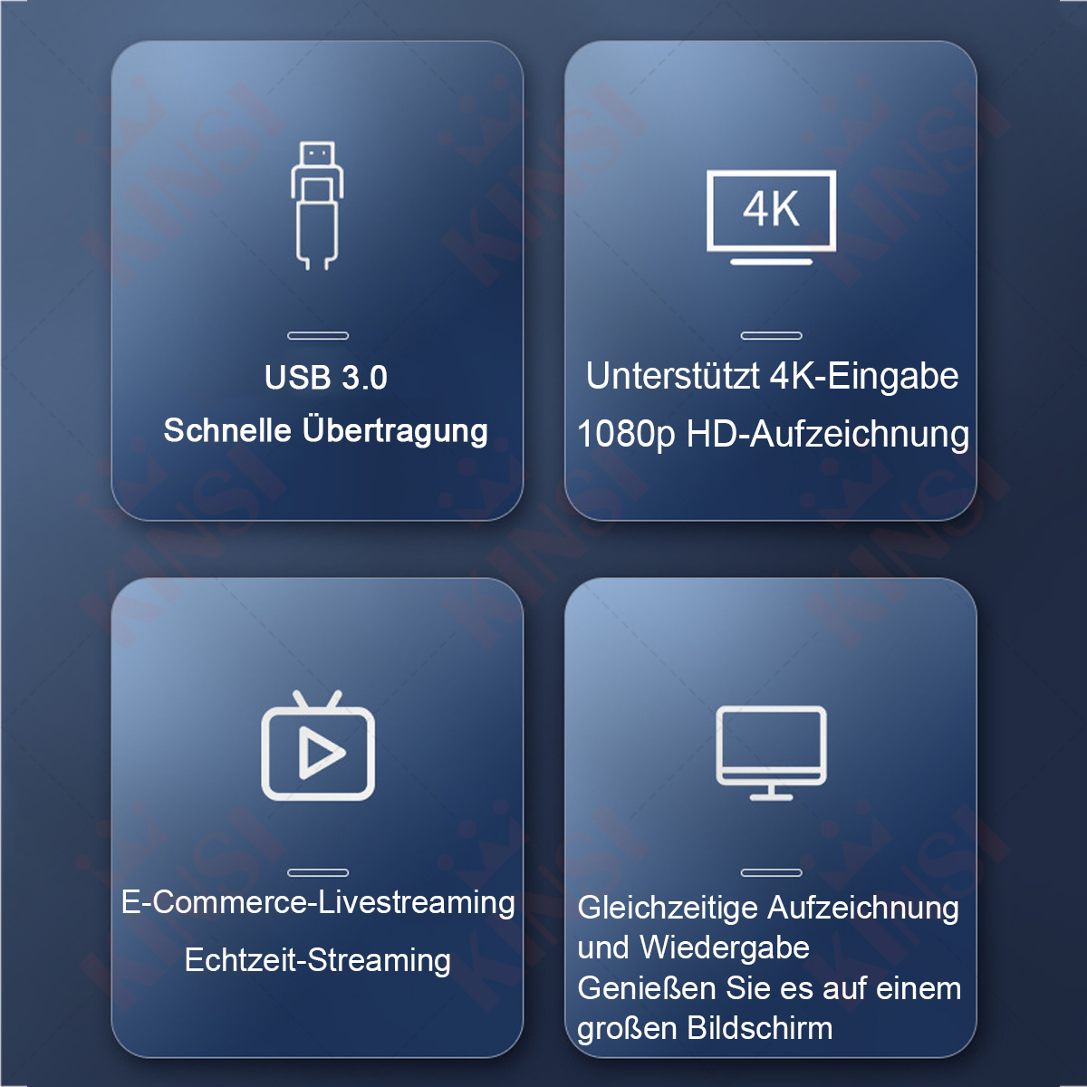 Das Bild zeigt vier Symbole: USB 3.0, 4K, E-Commerce-Livestreaming und gleichzeitige Aufnahme/Wiedergabe auf großem Bildschirm.