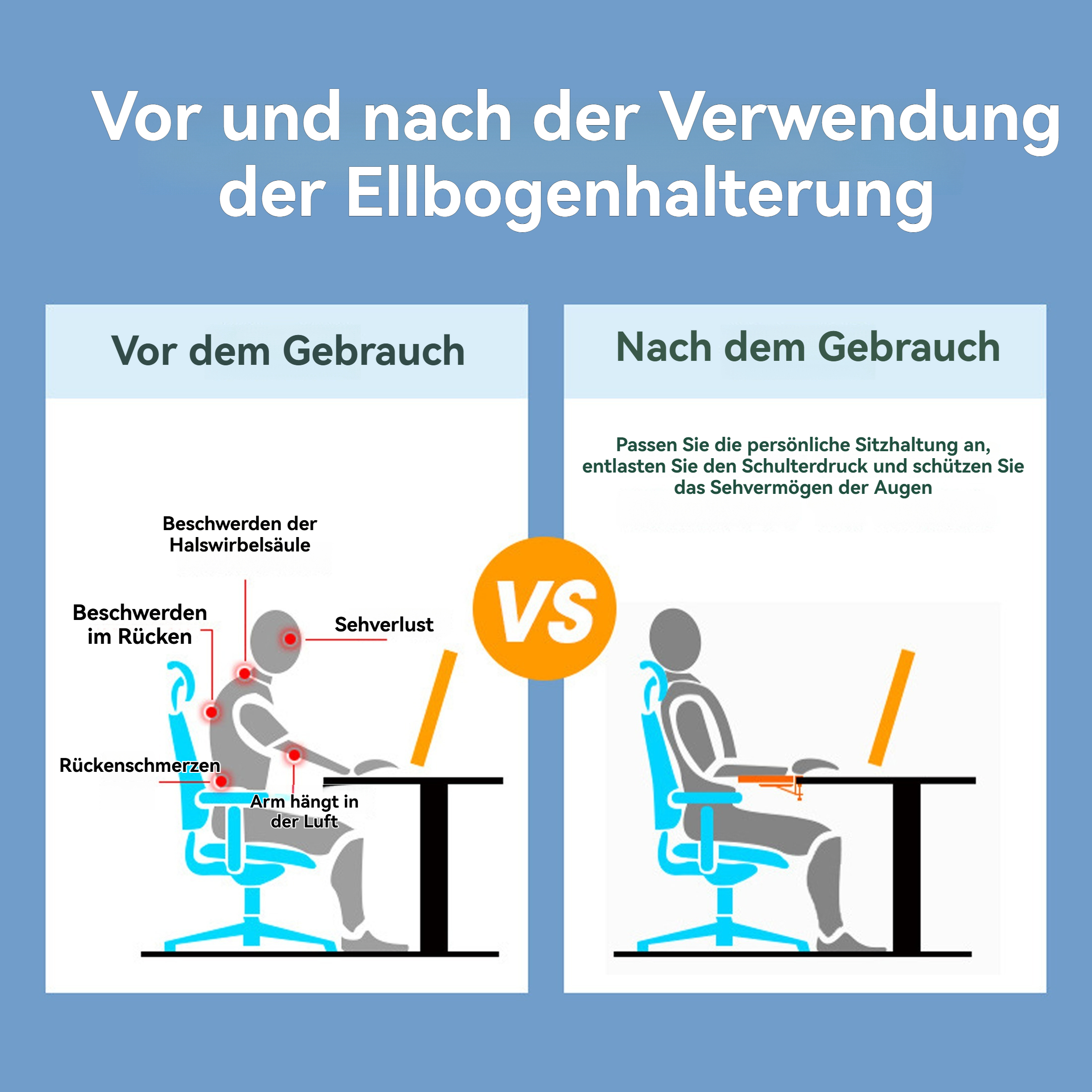 Diagramm vor und nach der Verwendung einer Ellbogenstütze. Probleme wie Nacken- und Rückenschmerzen werden gezeigt, dann korrigierte Haltung.
