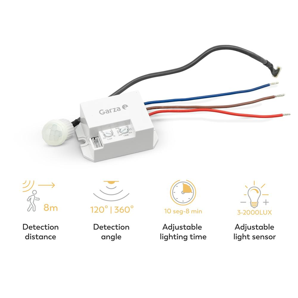 Un sensor de movimiento Garza blanco con cables e iconos que indican la distancia de detección, el ángulo, el tiempo de iluminación ajustable y el sensor de luz.