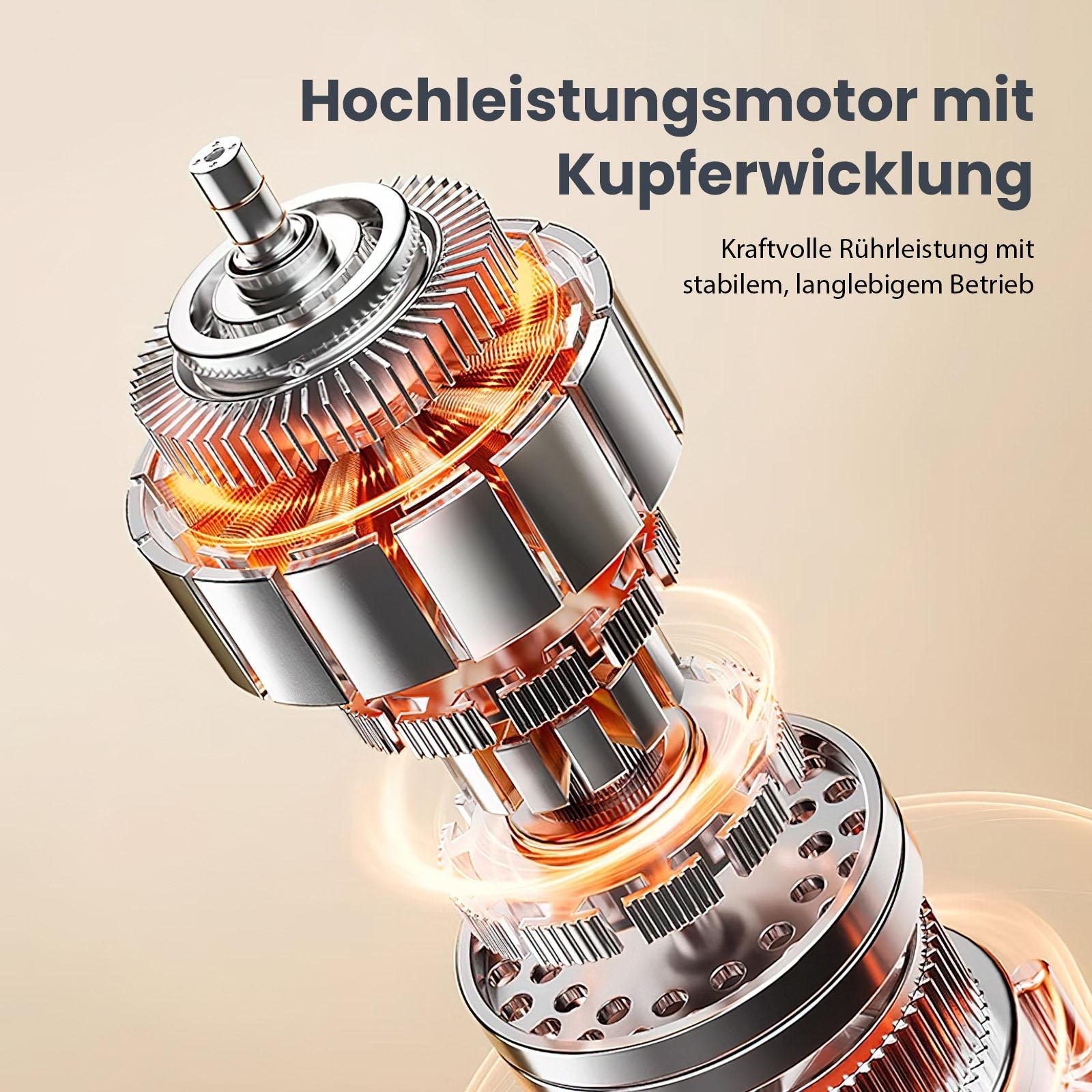 Detaillierte Ansicht der inneren Komponenten eines Motors, mit Metallteilen und glühenden orangefarbenen Spulen, mit Text oben.