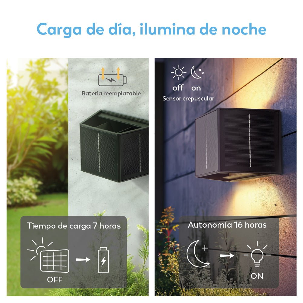 Una luz solar con batería reemplazable. La imagen muestra detalles de carga y uso. La luz tiene un sensor de encendido/apagado.