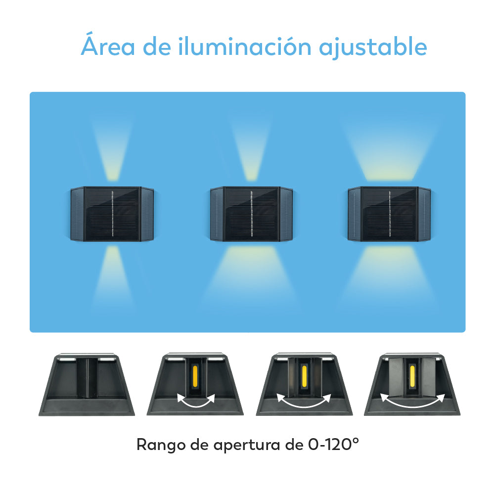 Tres luces solares negras con iluminación ajustable sobre fondo azul. Aperturas de 0-120 grados.