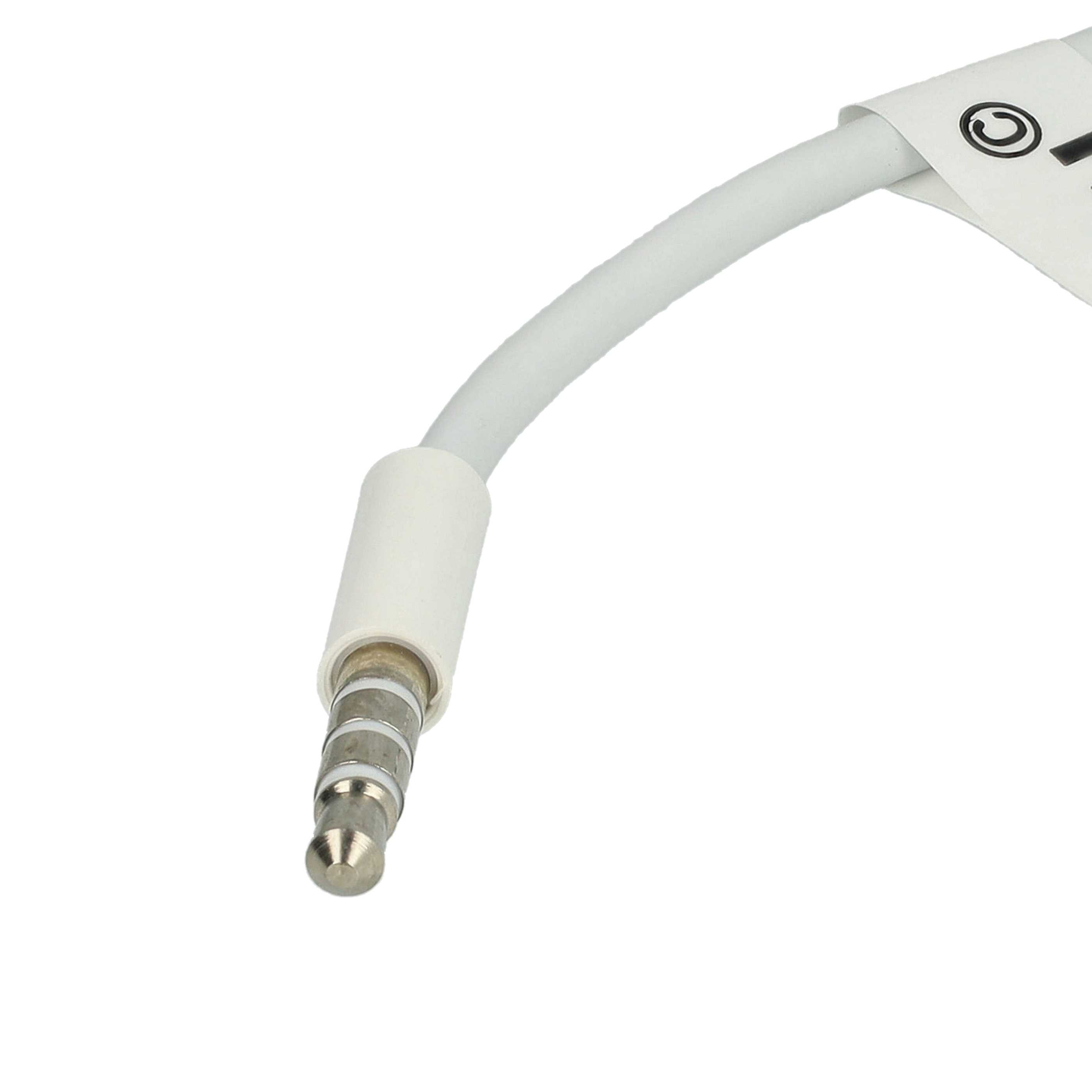 Nahaufnahme eines weißen Audioanschlusses und -kabels. Der Stecker ist silberfarben und das Kabel hat ein weißes Etikett mit Logo.