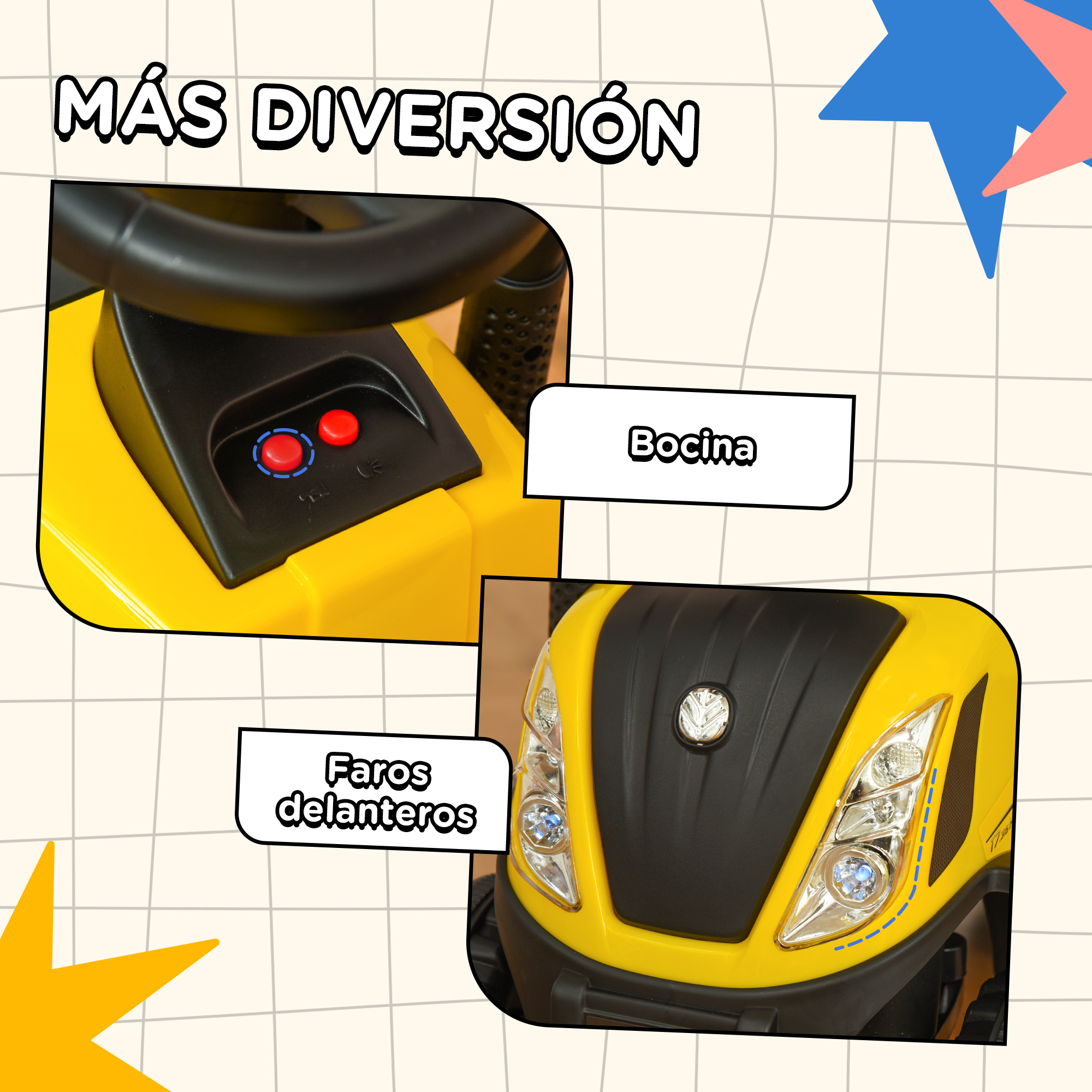 Detalle de coche de juguete amarillo con volante negro, botones y faros. Las etiquetas de texto están en español.