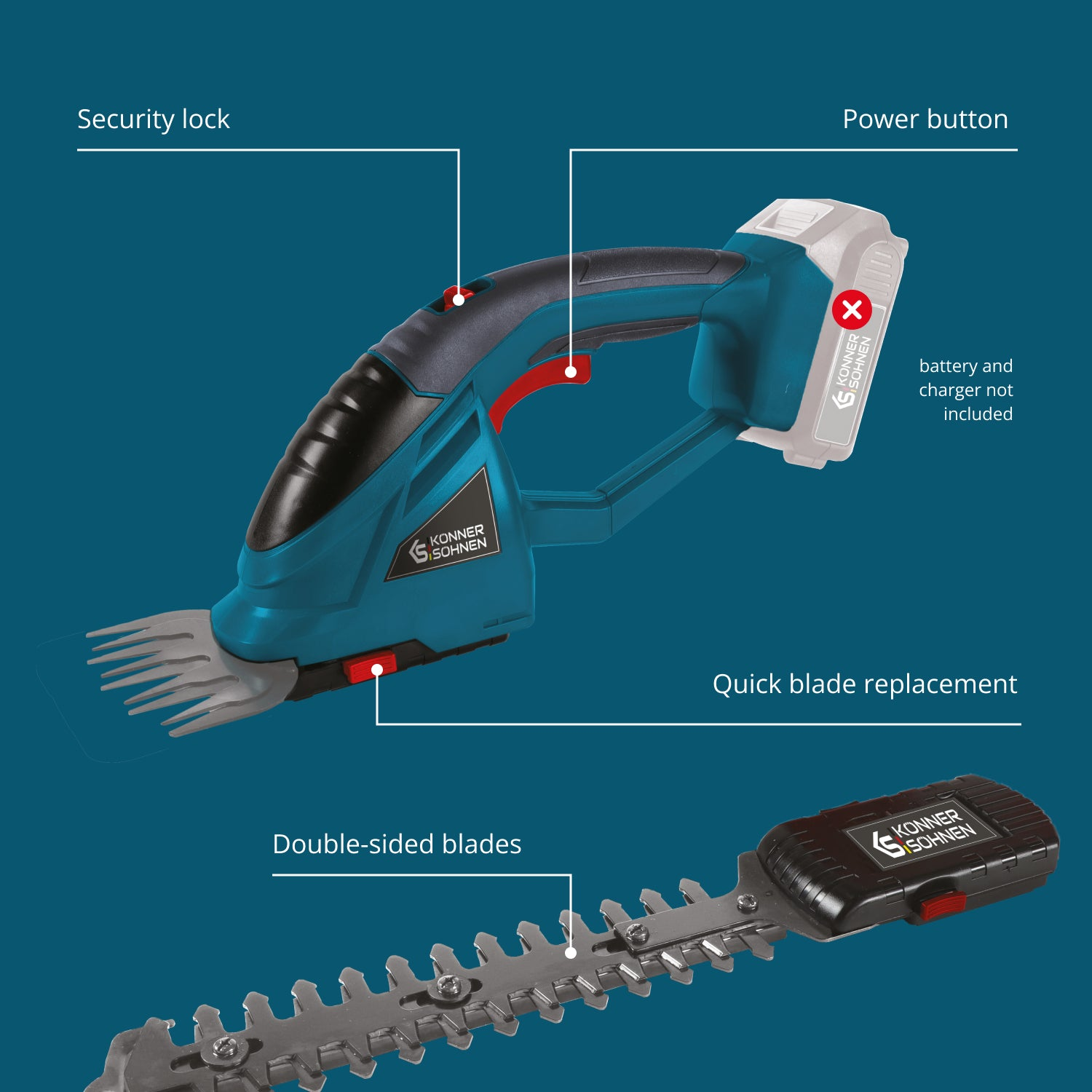 Eine elektrische Heckenschere mit blauem Griff, doppelseitigen Klingen und einem Batteriefach. Etiketten zeigen Sicherheitsverriegelung, Ein-/Ausschalter und Klingenwechsel.