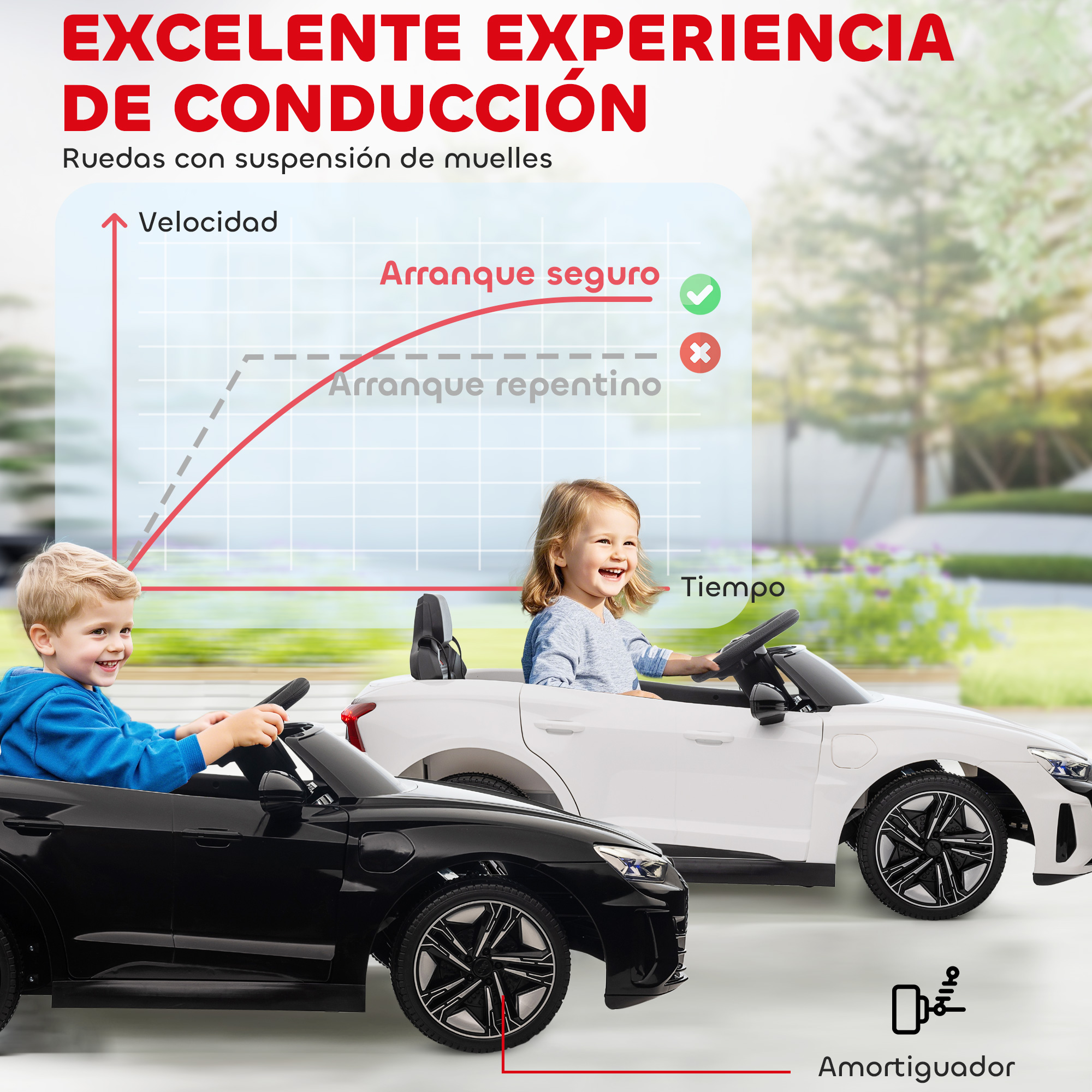Dos niños en coches de juguete, negro y blanco. Gráfico muestra inicio seguro vs. repentino. Texto: Excelente experiencia de conducción.