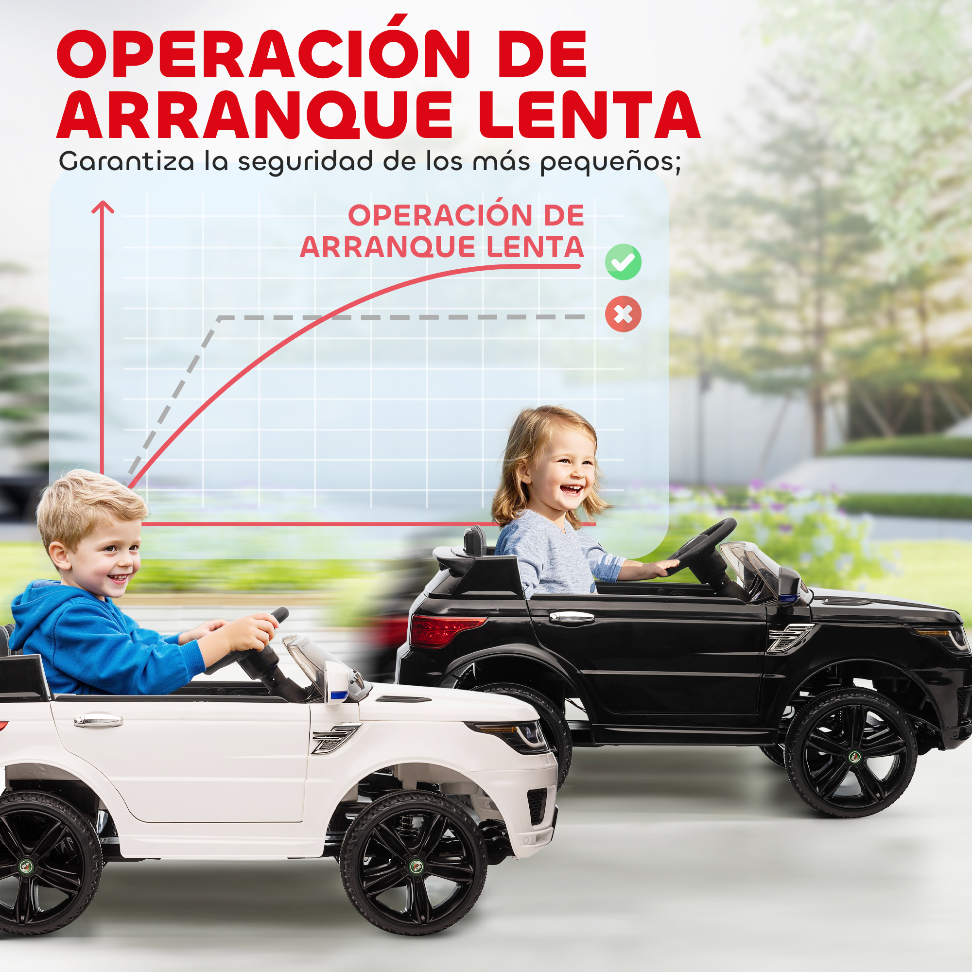 Dos niños en coches de juguete, blanco y negro, sonriendo. Un gráfico muestra que el inicio lento es seguro.