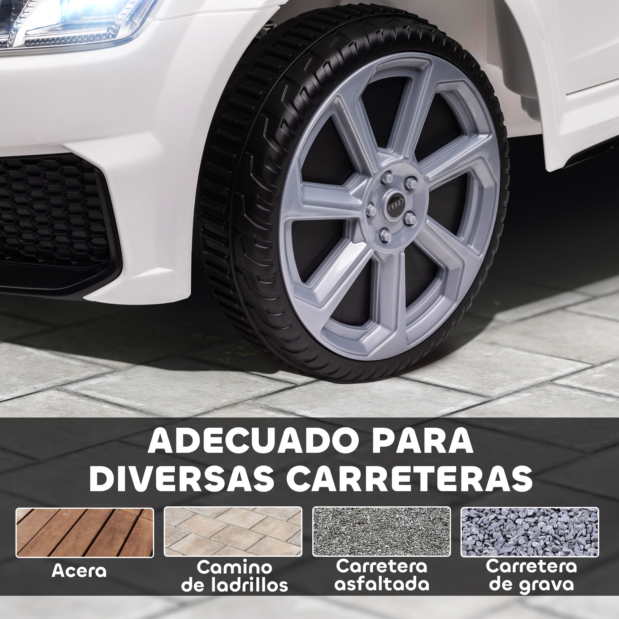 Rueda de coche de juguete blanca con llanta plateada, neumático negro. Texto abajo indica apto para diferentes tipos de carreteras.