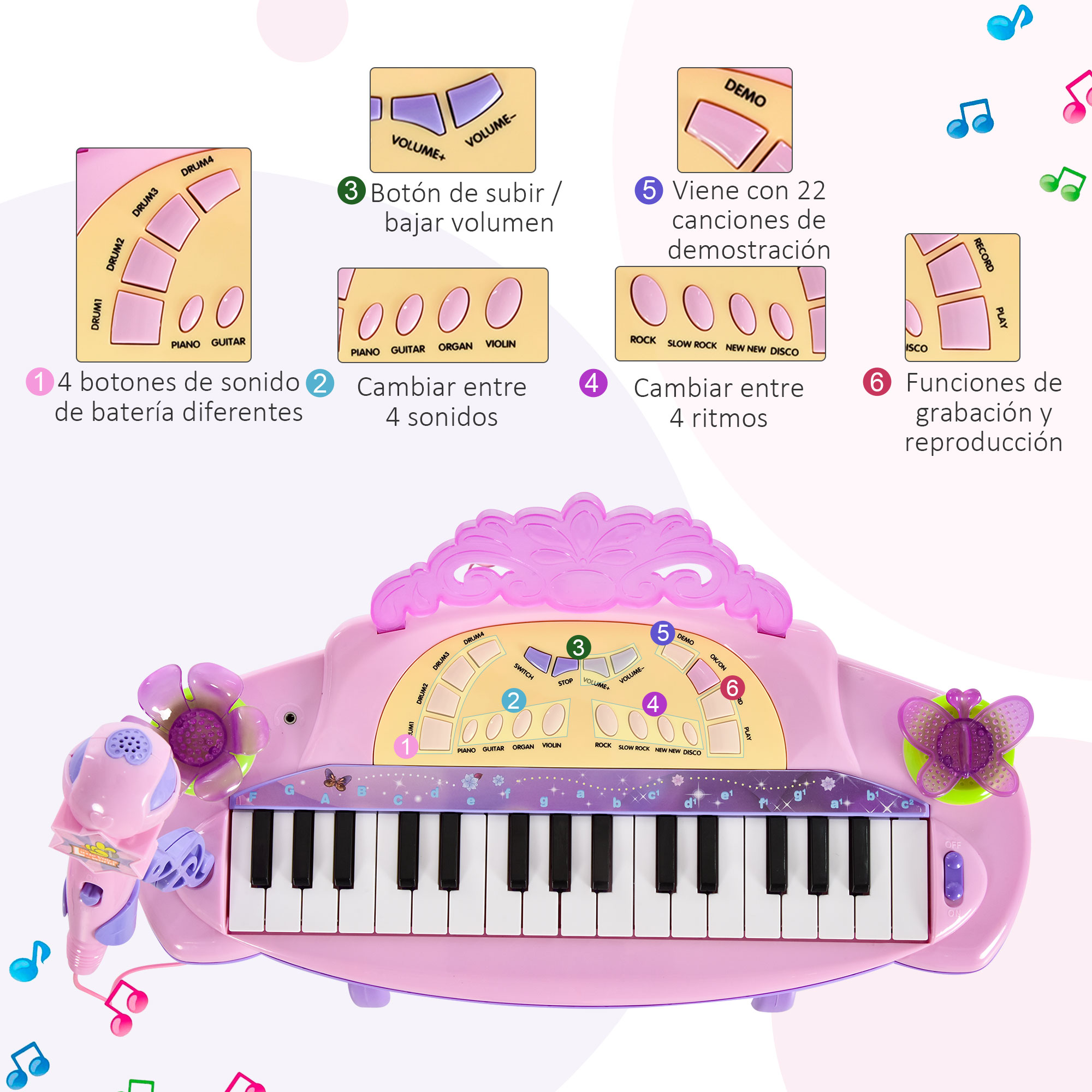 Piano de juguete rosa con teclas blancas y negras, botones etiquetados, un micrófono y notas musicales coloridas.