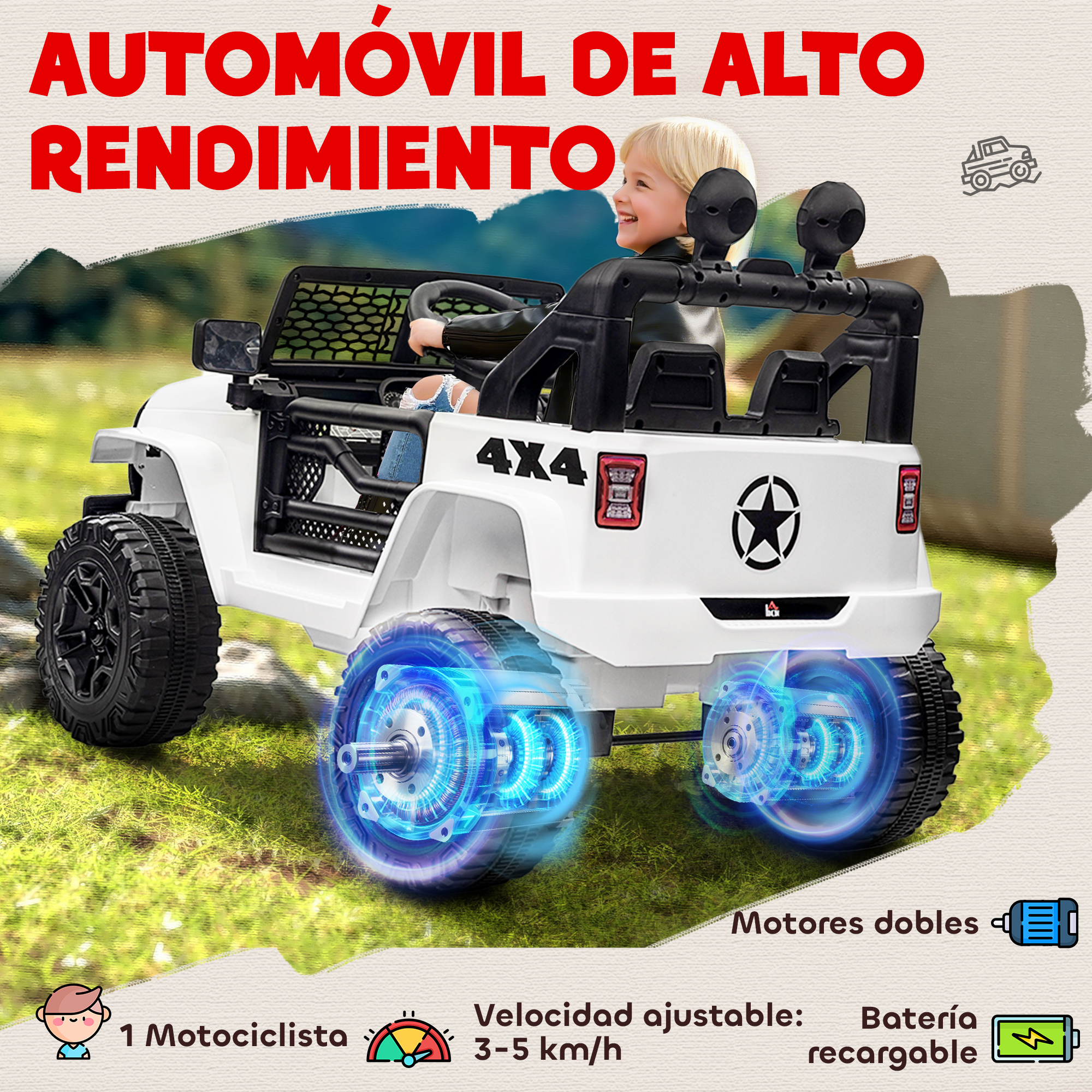 Un niño conduce un coche de juguete 4x4 blanco con ruedas brillantes sobre hierba. El texto dice 'Automóvil de alto rendimiento'.