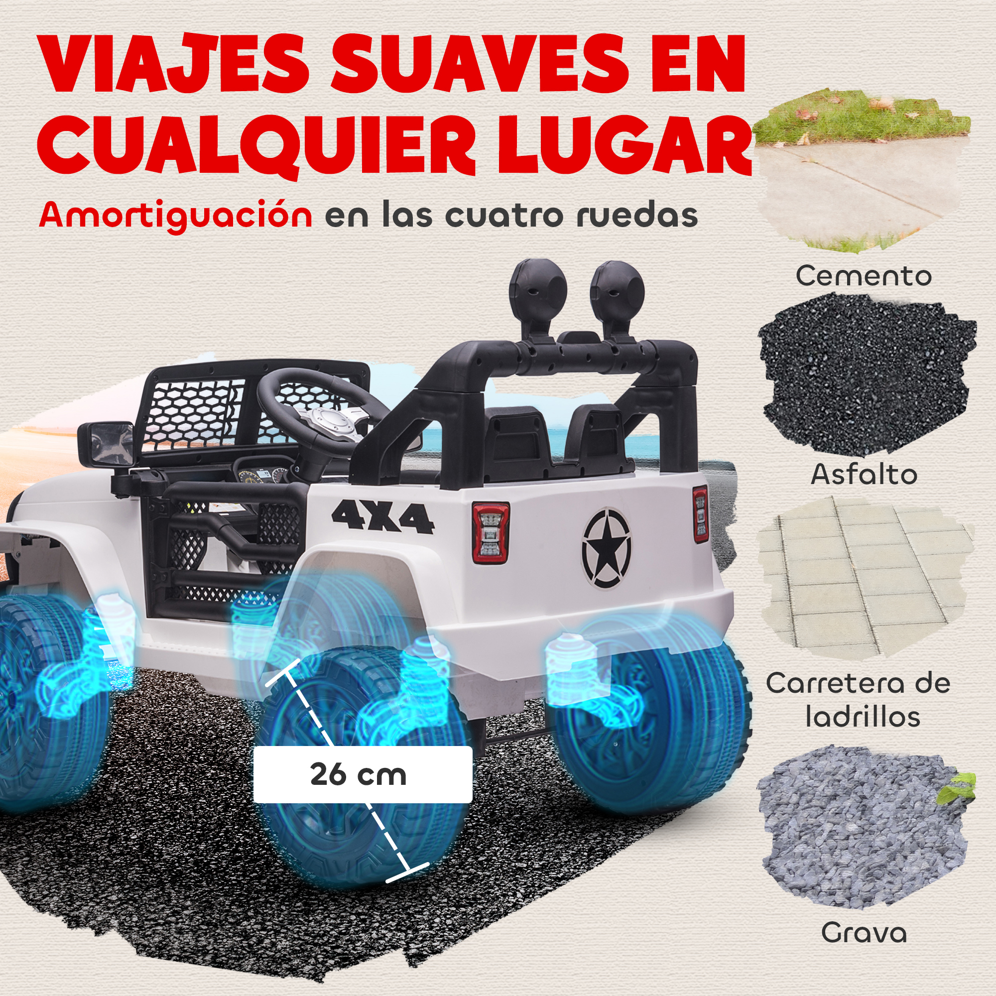 Un coche de juguete 4x4 blanco con neumáticos de 26 cm está sobre asfalto. El texto dice: viajes suaves en cualquier lugar, amortiguación en las cuatro ruedas.
