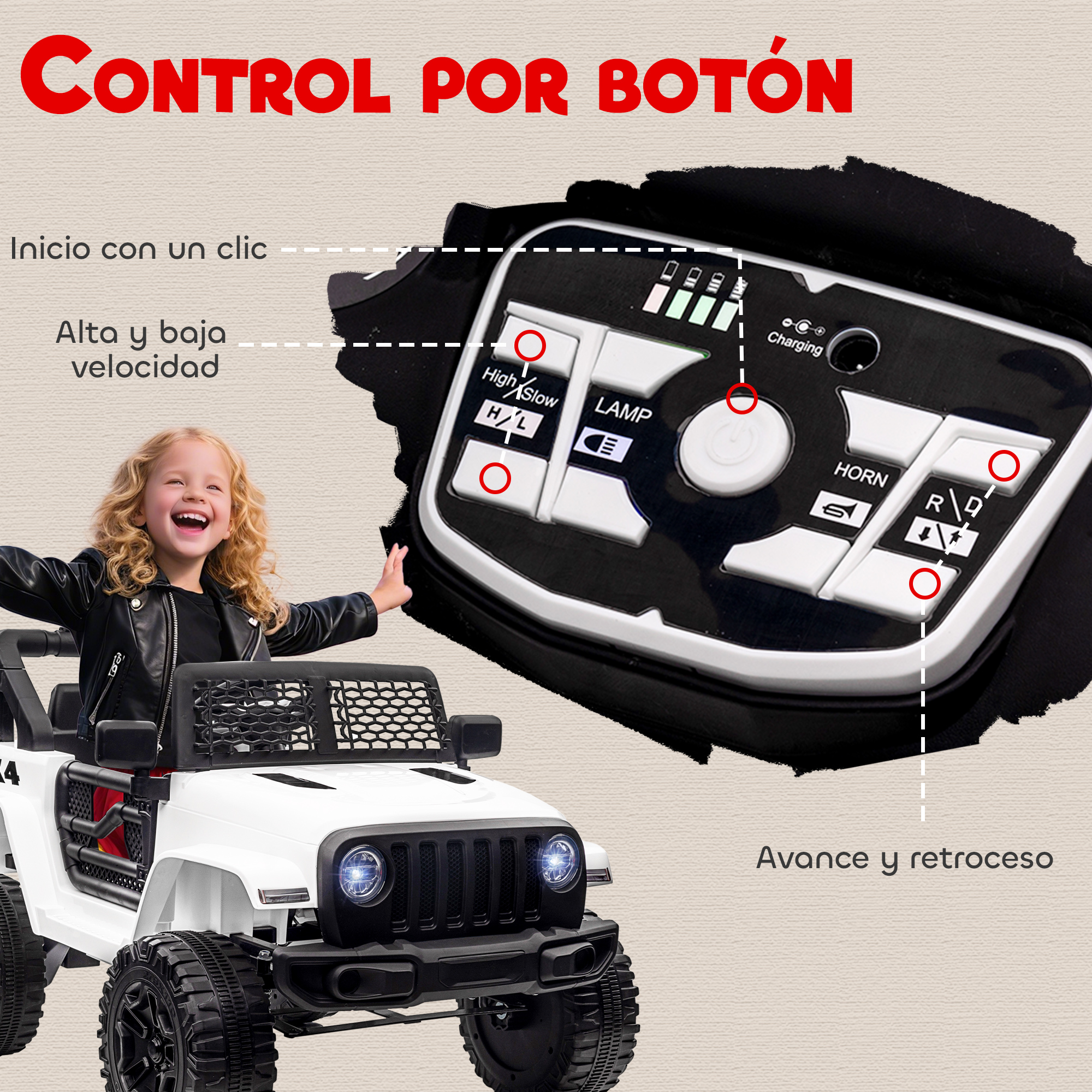 Un niño en un coche de juguete con un panel de control. El panel tiene botones para velocidad, luces, bocina y avance/retroceso.