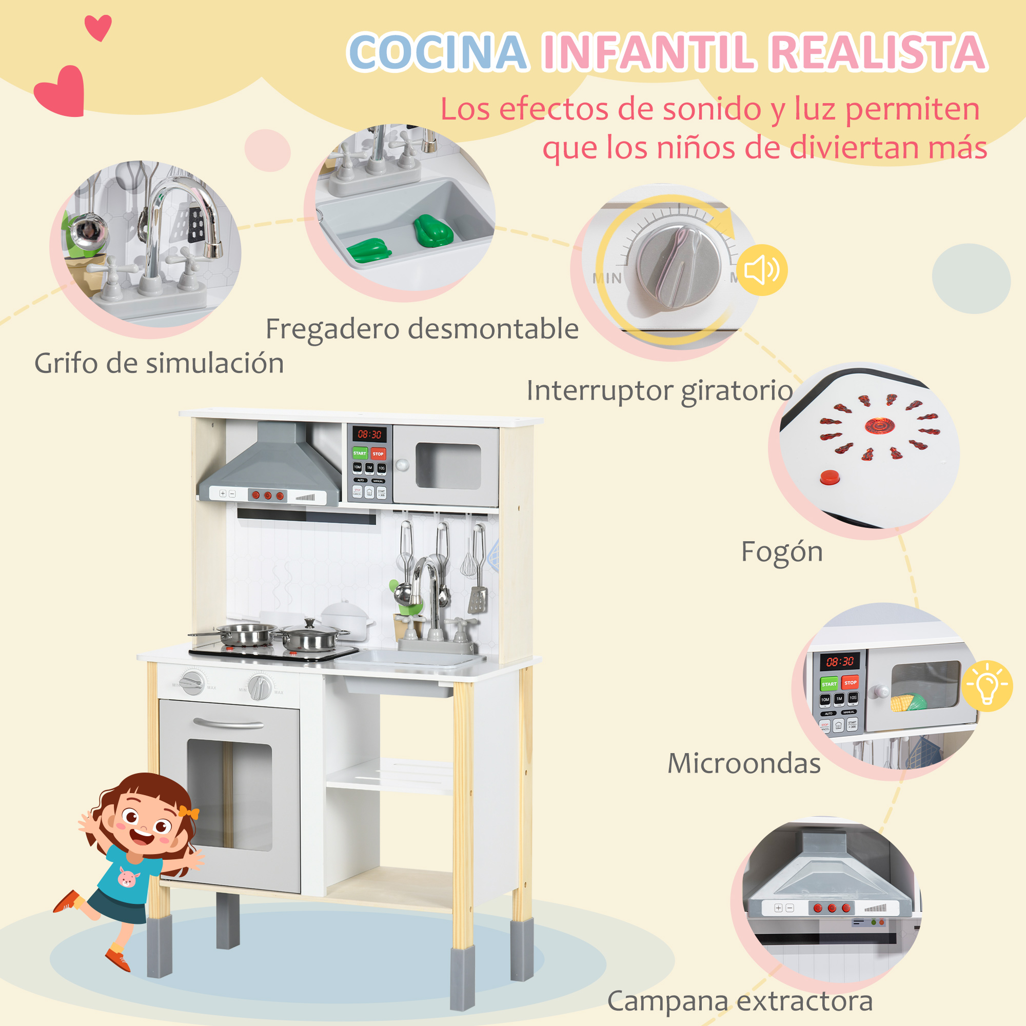 Una cocina de juguete con fregadero, estufa, microondas y otros accesorios. Un niño se muestra en la esquina.