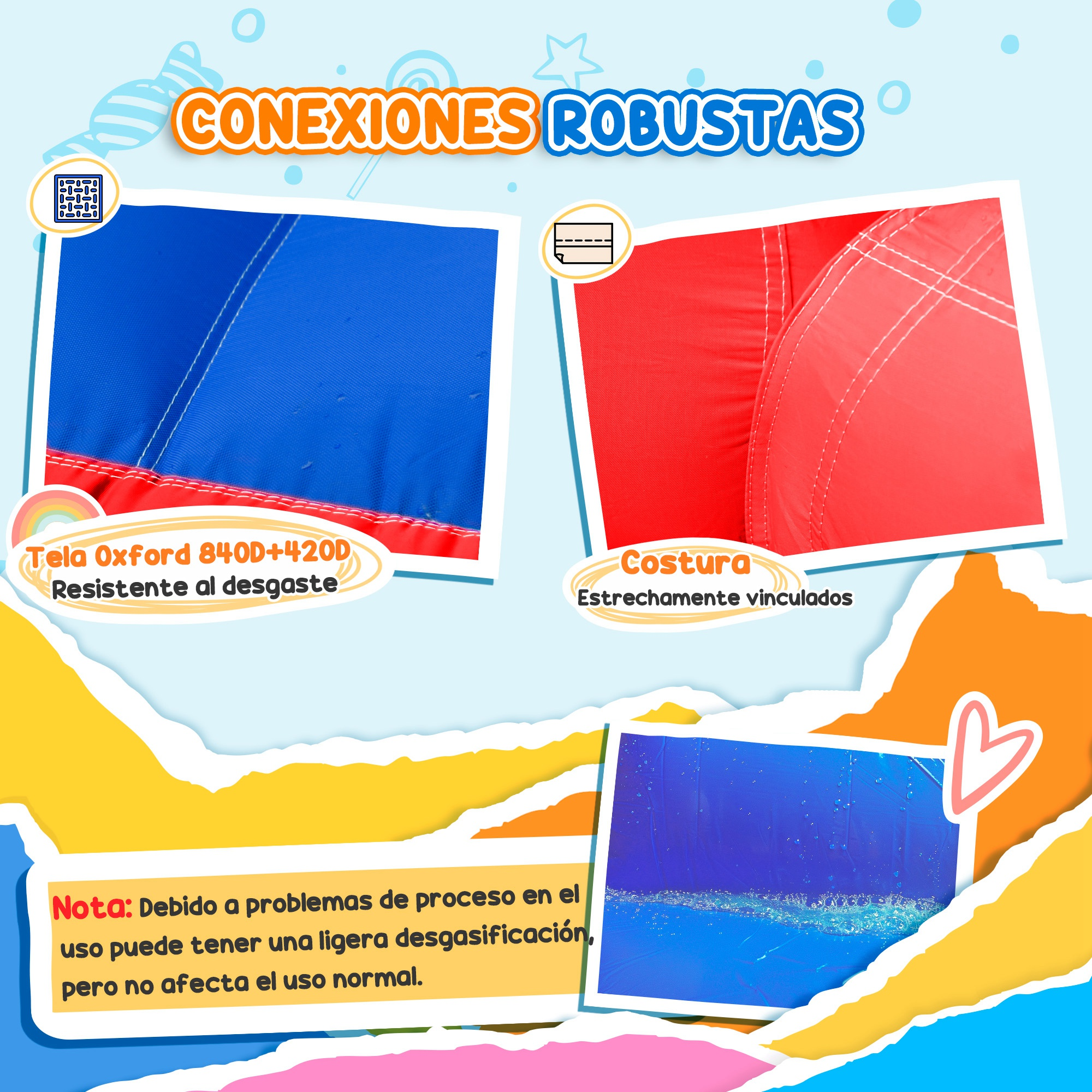 La imagen muestra detalles del producto. Texto: 'CONEXIONES ROBUSTAS', 'Tela Oxford', 'Costura'. Tejidos azul y rojo con costuras blancas.