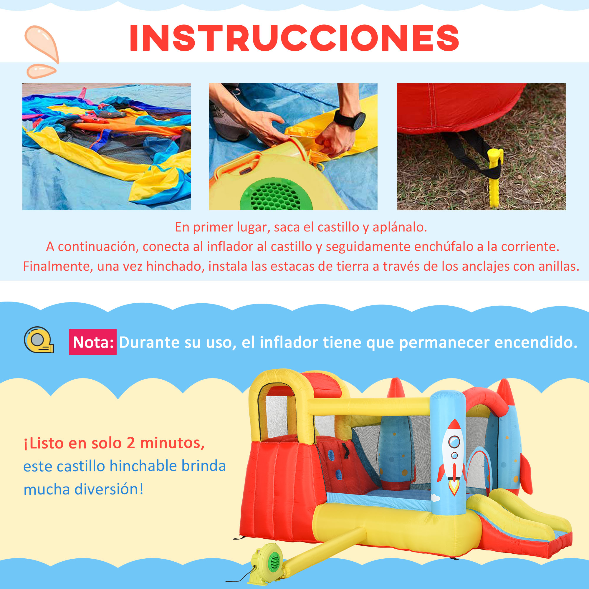 Instrucciones para un castillo inflable: extiéndalo, conecte el inflador, enchúfelo e inserte las estacas. ¡Listo en 2 minutos!