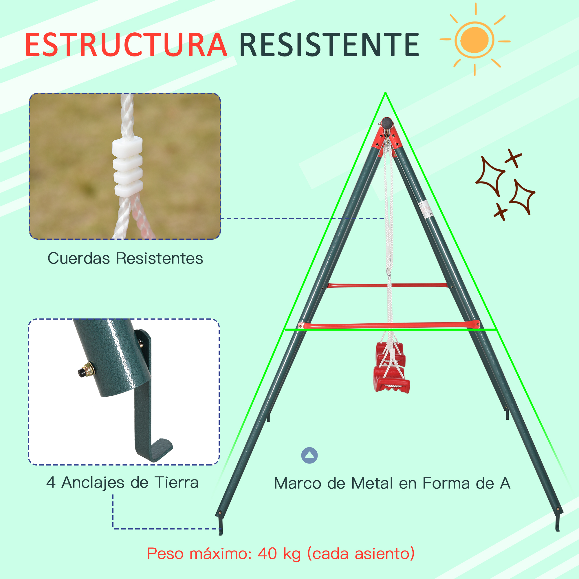 Diagrama de columpio con marco en A con etiquetas de texto. Incluye cuerdas, anclajes y un límite de peso de 40 kg por asiento.