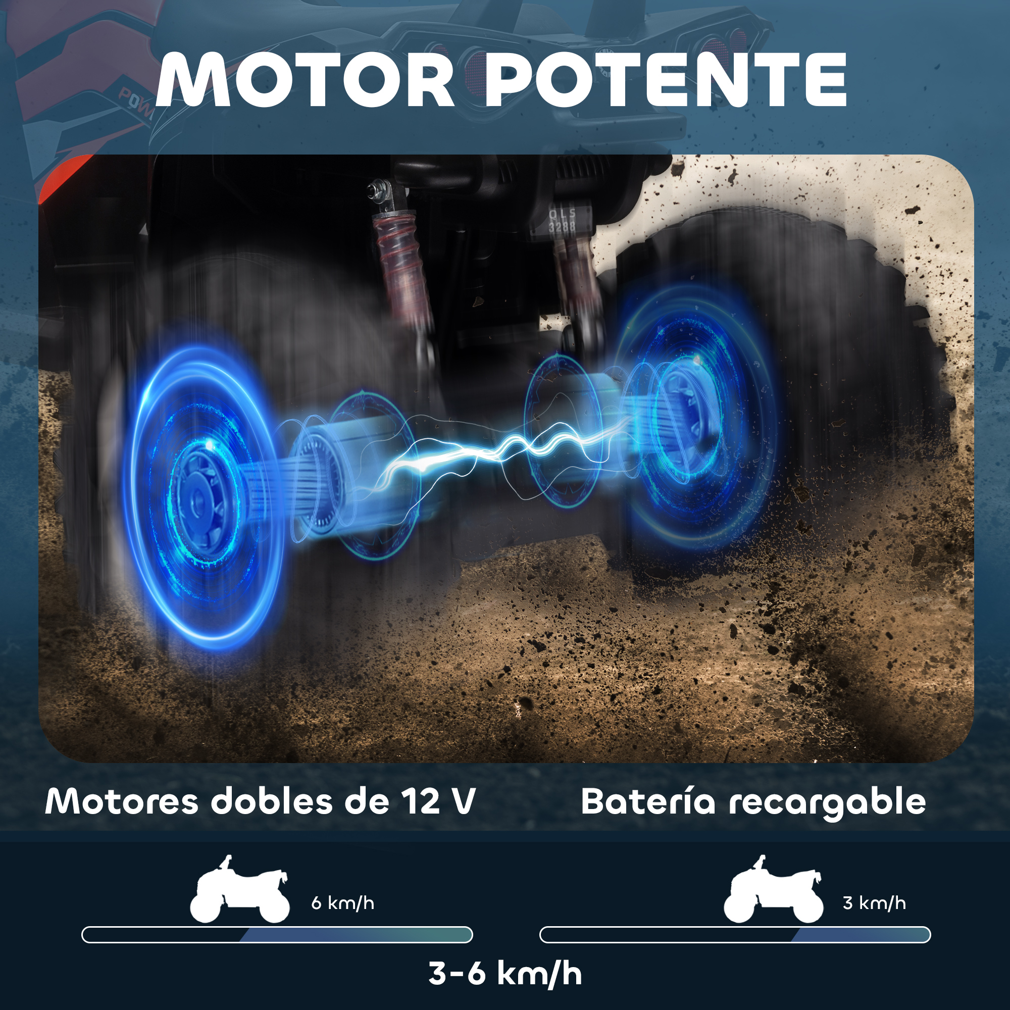 La imagen muestra un coche de juguete con ruedas grandes y energía azul brillante. El texto describe las características del motor y la batería.