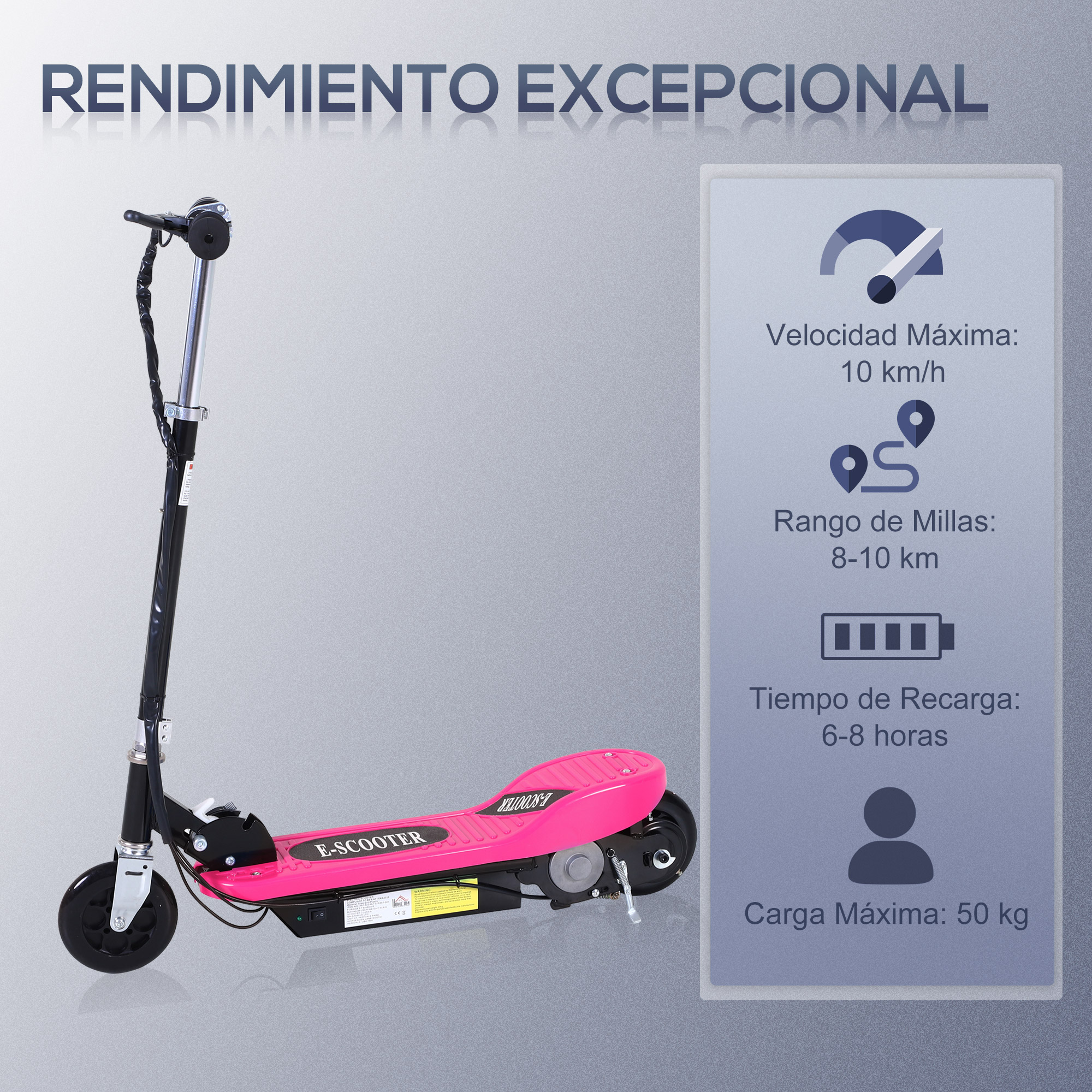 Patinete eléctrico rosa con detalles negros. Panel informativo muestra velocidad, autonomía, tiempo de carga y carga máxima.