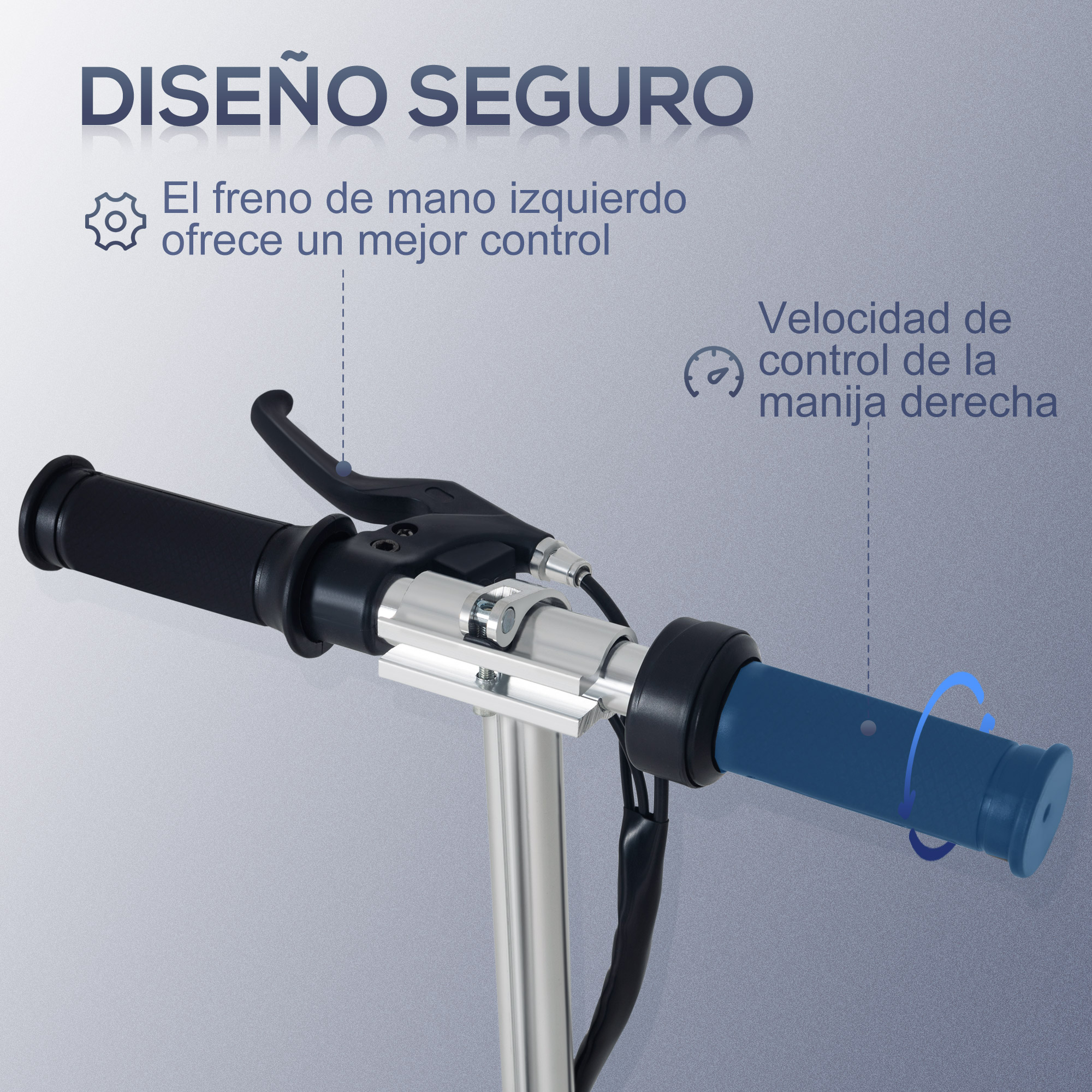 Primer plano del manillar del scooter. Incluye una palanca de freno, acelerador y texto que indica control y seguridad.