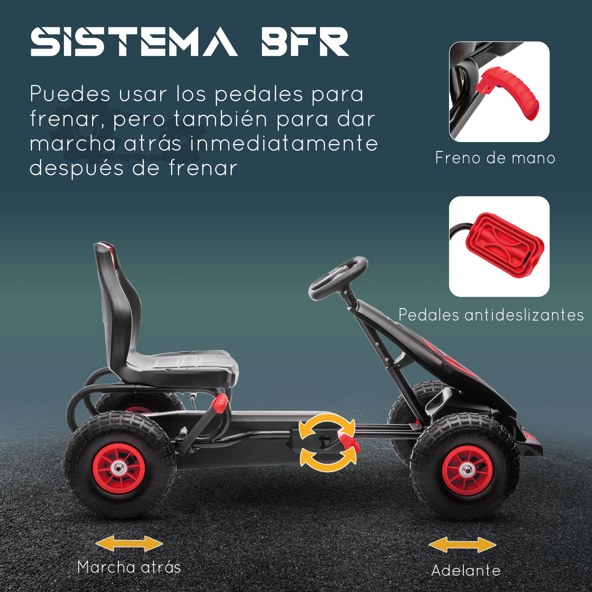 Go-kart negro con detalles rojos. Tiene asiento, pedales, volante y freno de mano. Texto indica adelante, atrás y frenado.