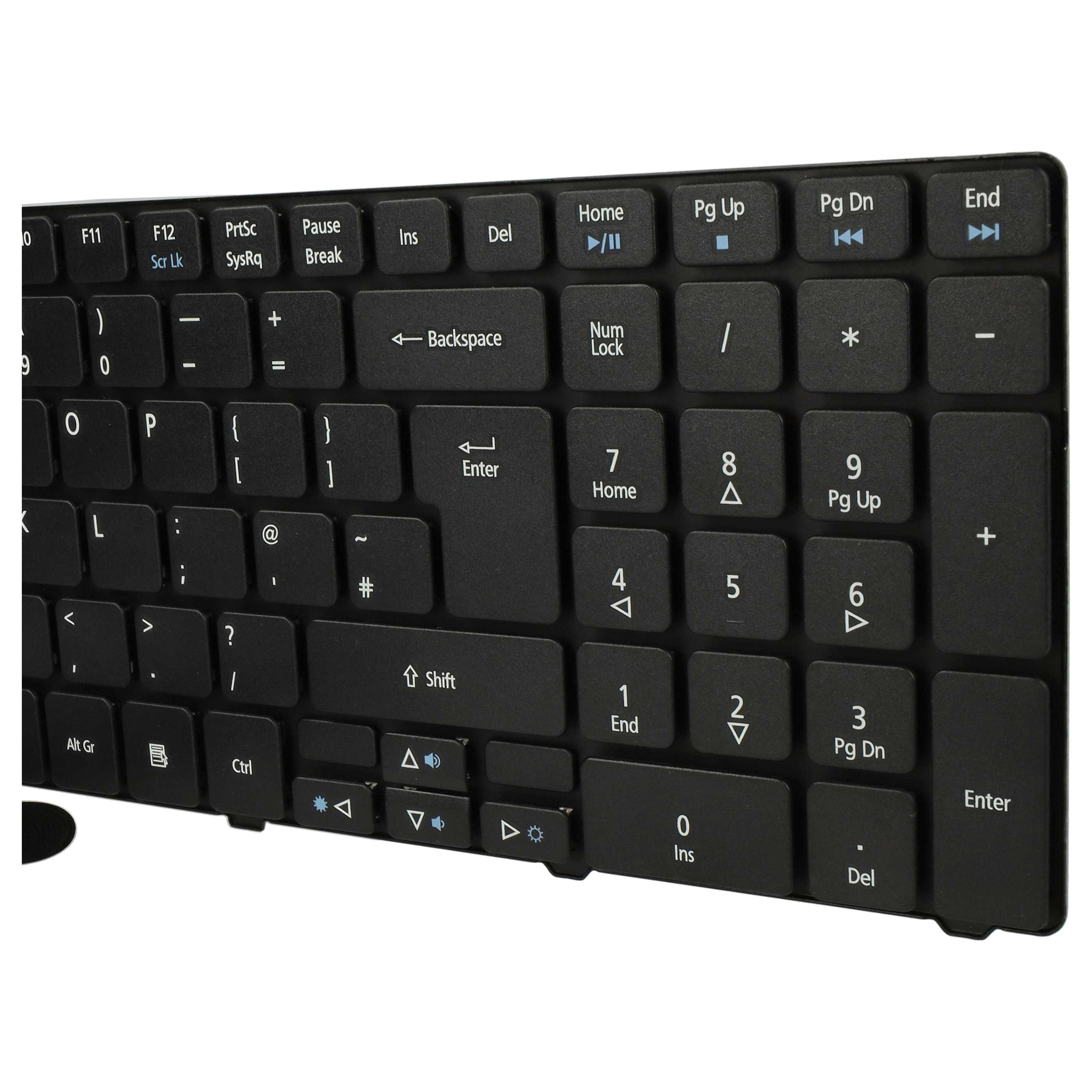 Nahaufnahme einer schwarzen Tastatur mit weißen Buchstaben und Symbolen. Zu den Tasten gehören Buchstaben, Zahlen und Funktionstasten.