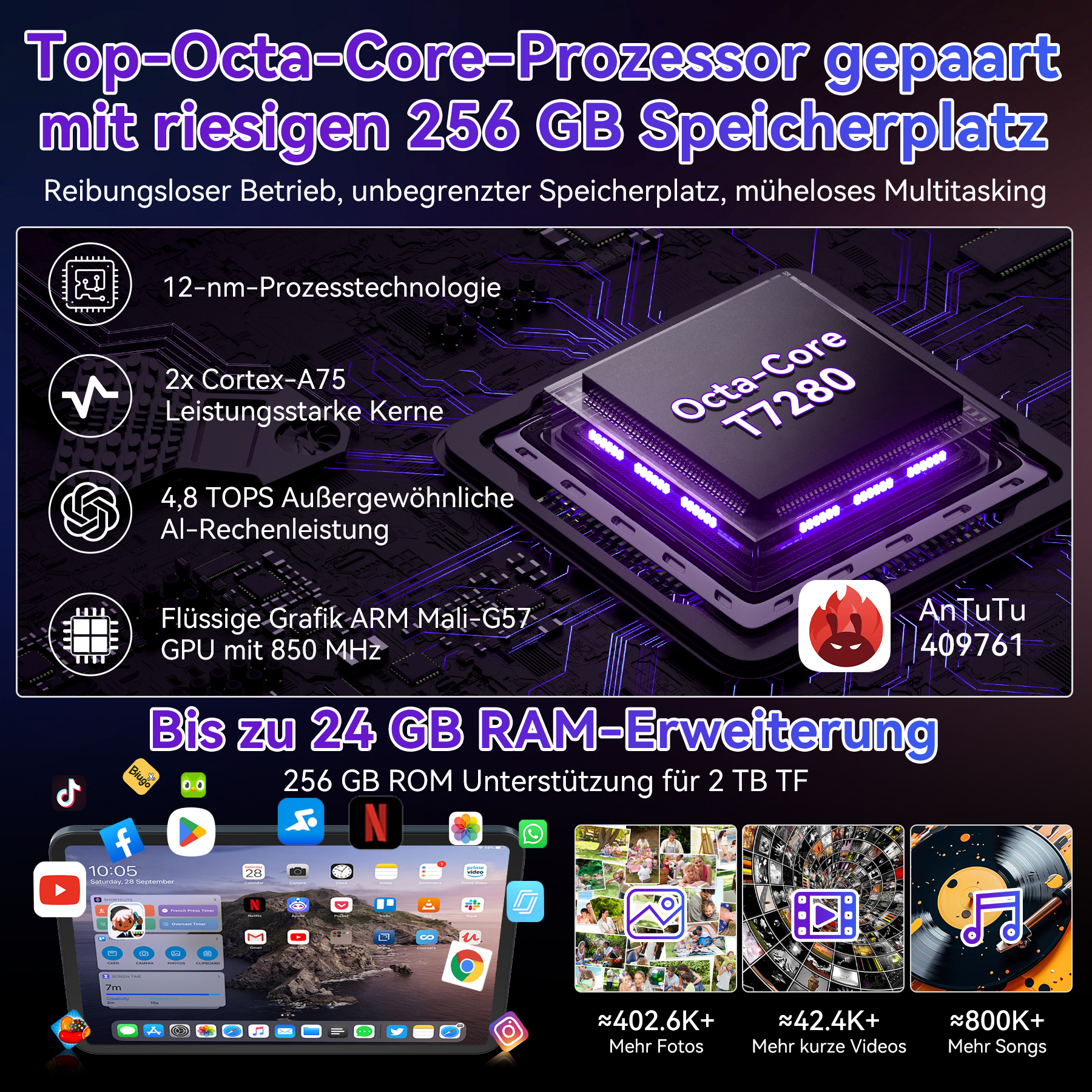 Werbung für einen Prozessor mit Spezifikationen, ein Tablet mit Apps und Icons für Fotos, Videos und Songs.