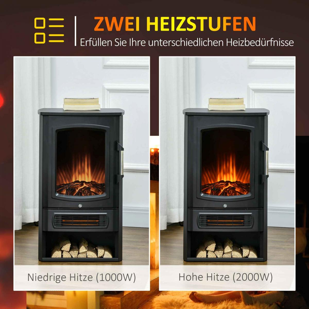 Zwei schwarze elektrische Kamine, einer mit niedriger und einer mit hoher Hitze, auf Holzboden, mit deutschem Text.