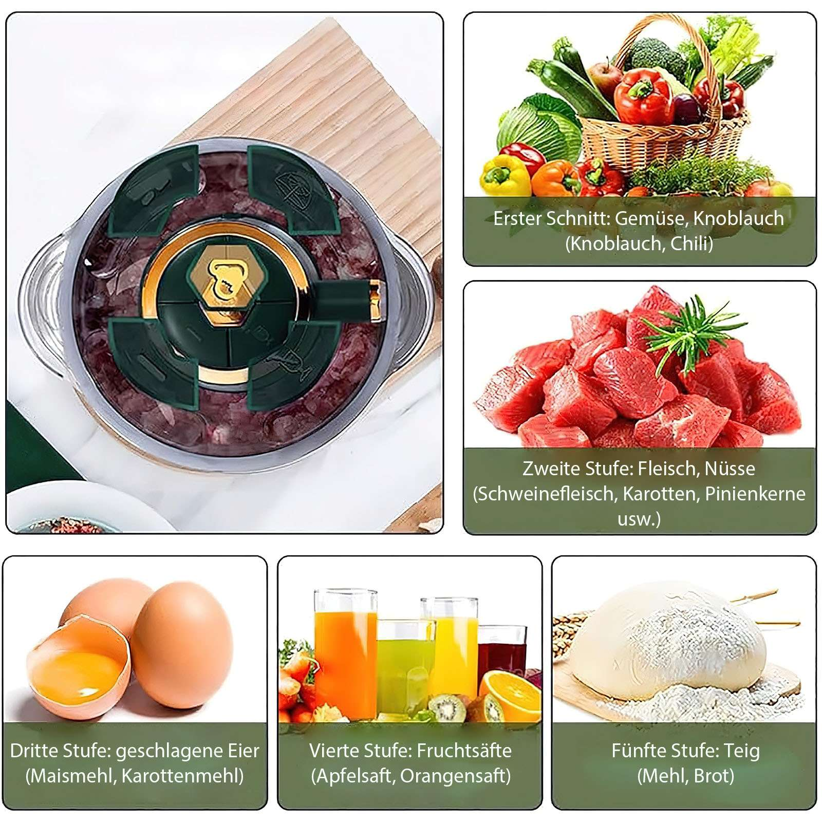 Das Bild zeigt einen Lebensmittelprozessor mit Zutaten: Gemüse, Fleisch, Eier, Säfte und Teig, jeweils in separaten Abschnitten.